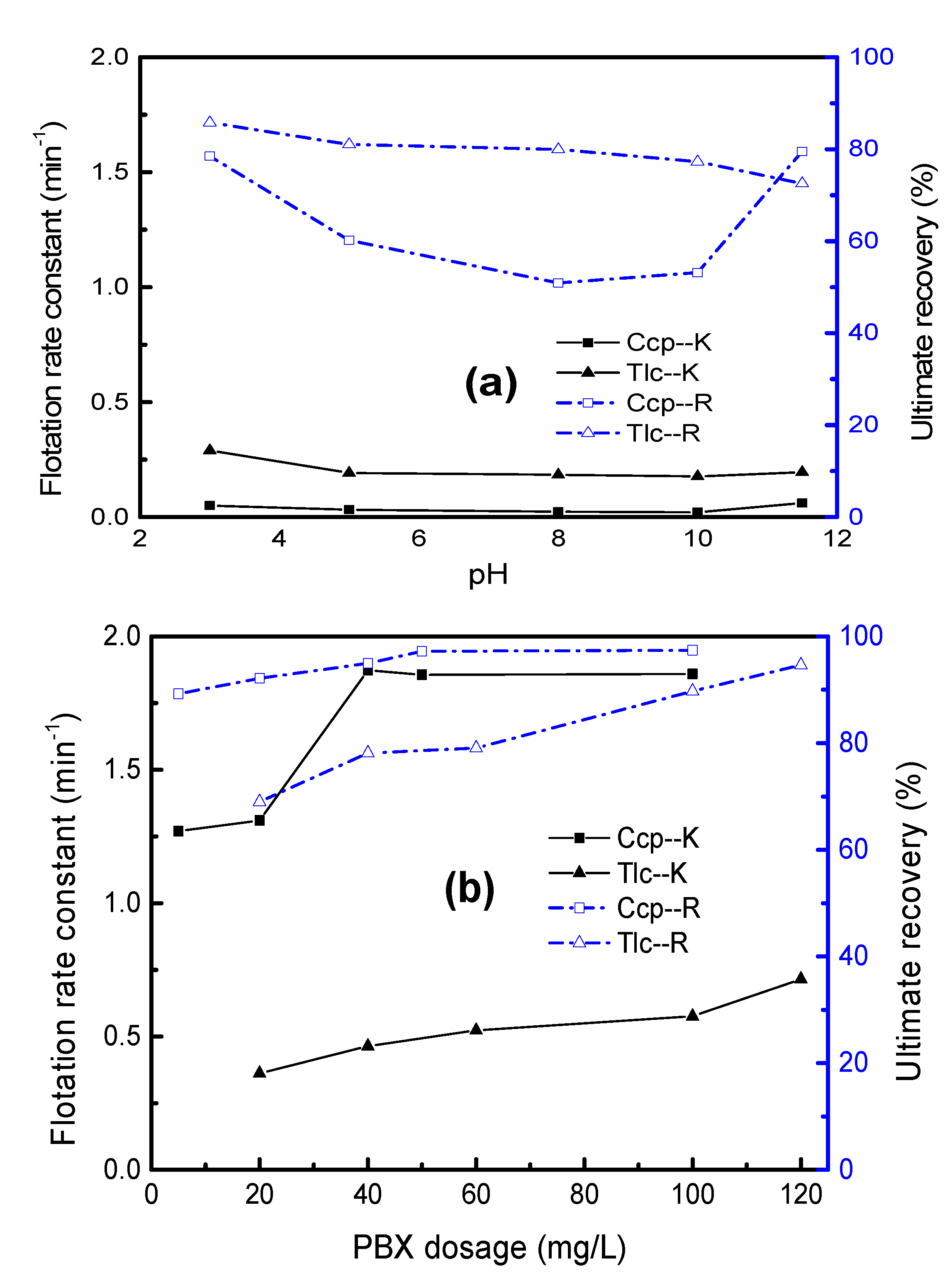 Minerals 08 00369 g003