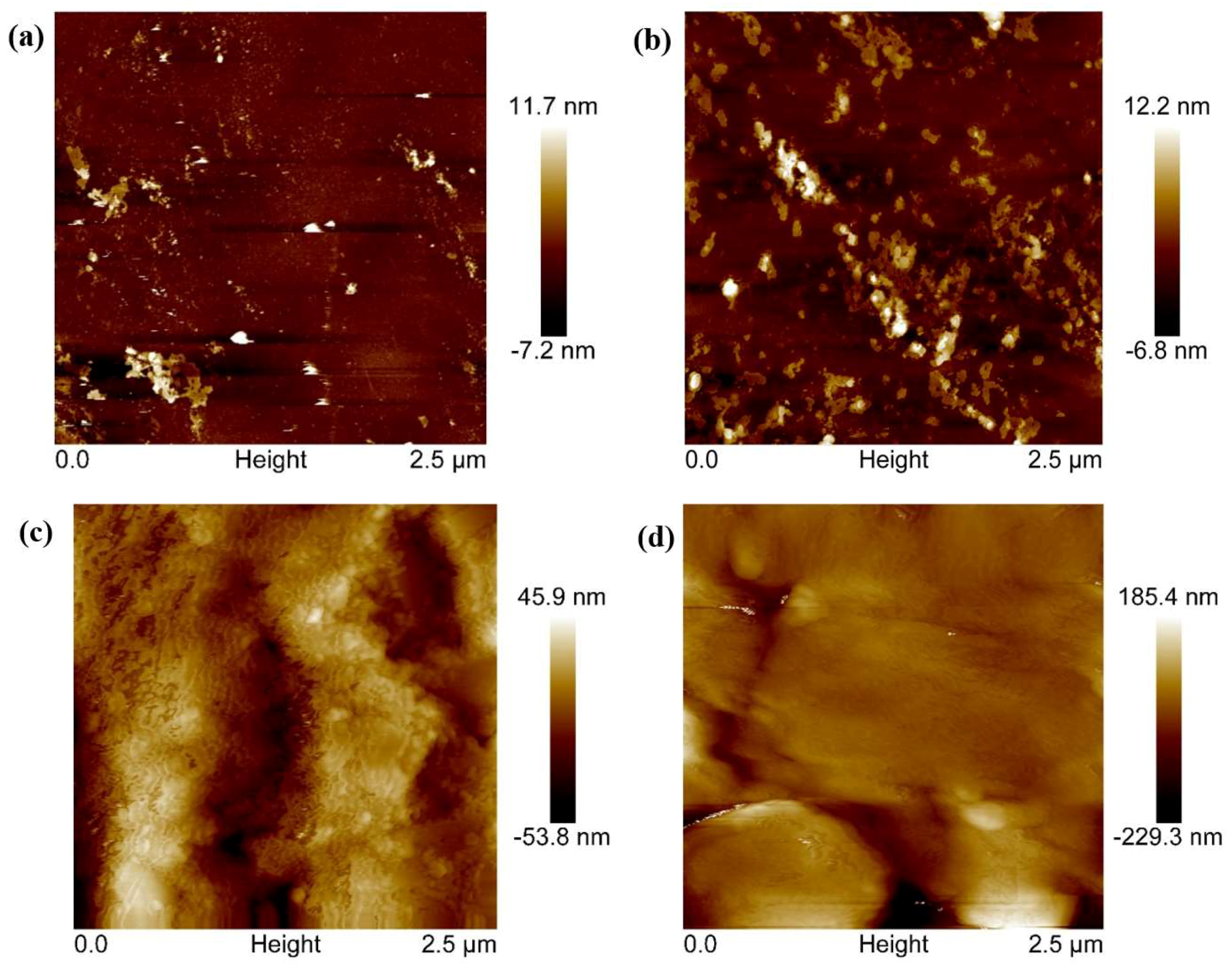 Minerals 08 00369 g008