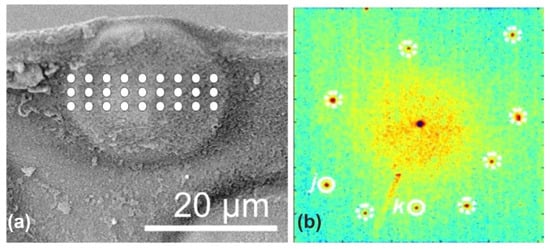 Minerals 08 00370 g0a2