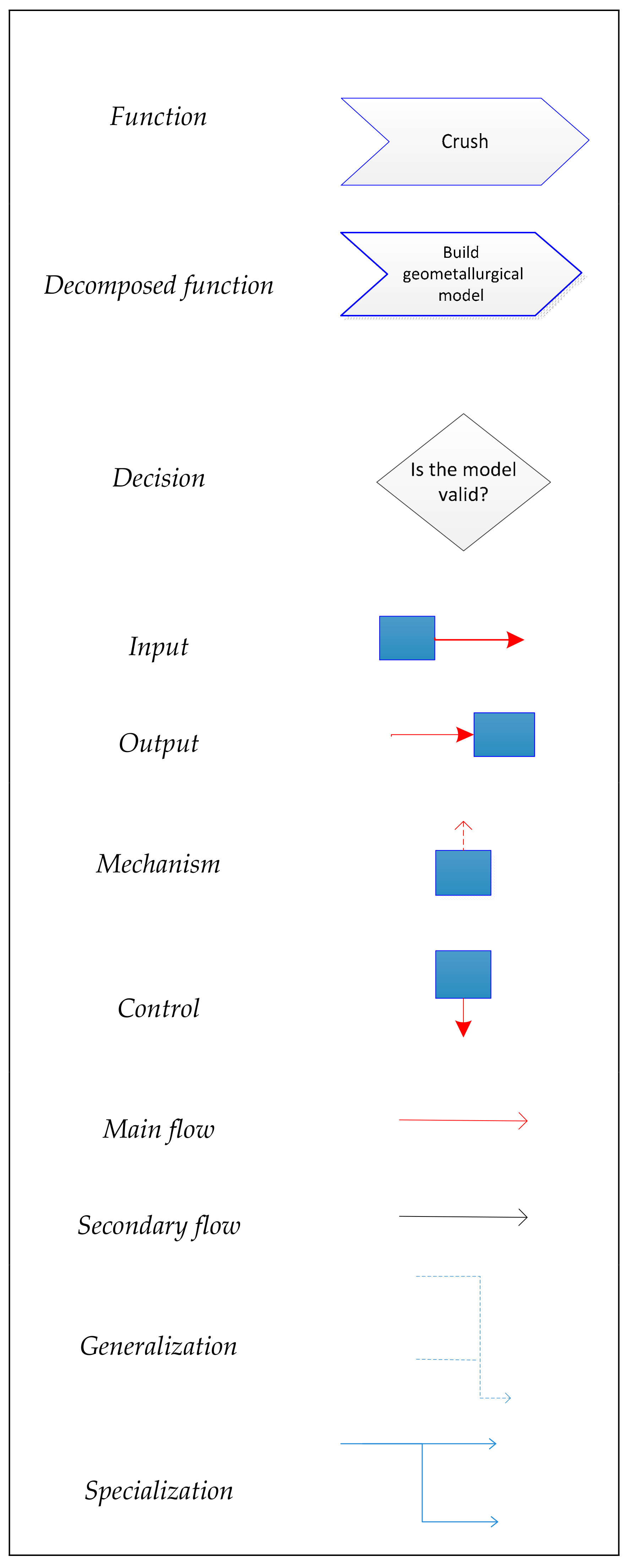Minerals 08 00372 g002