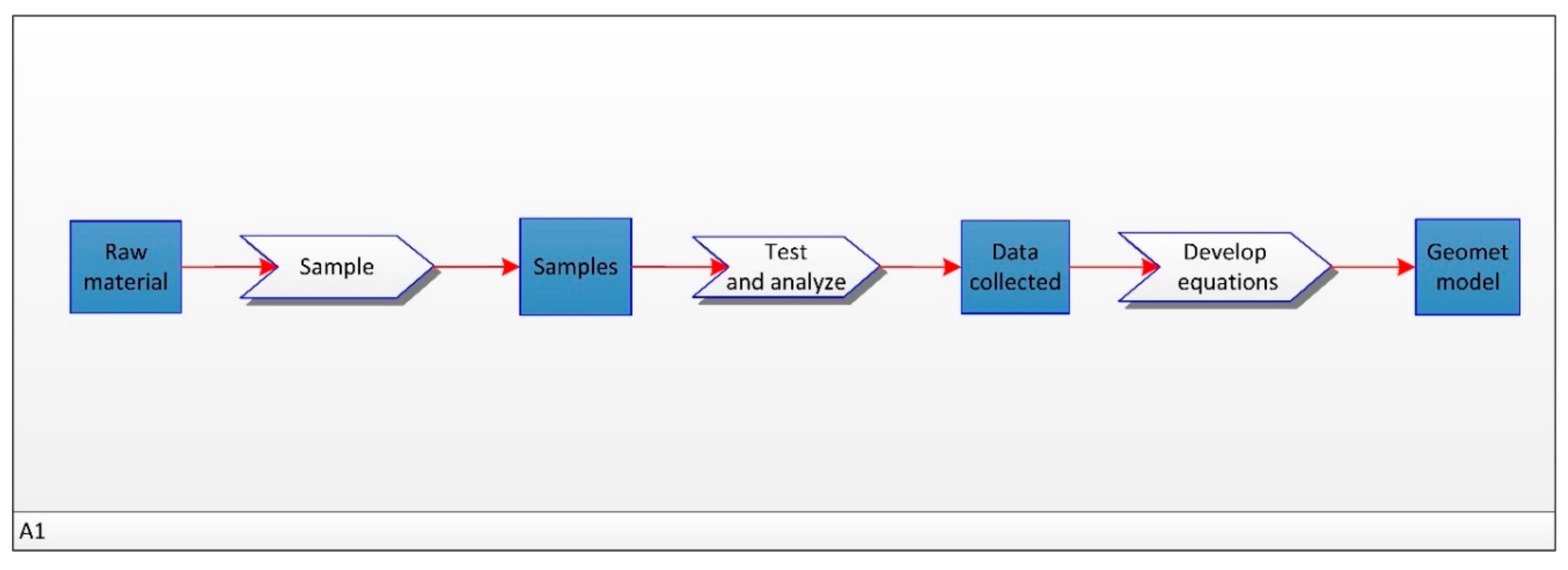 Minerals 08 00372 g005