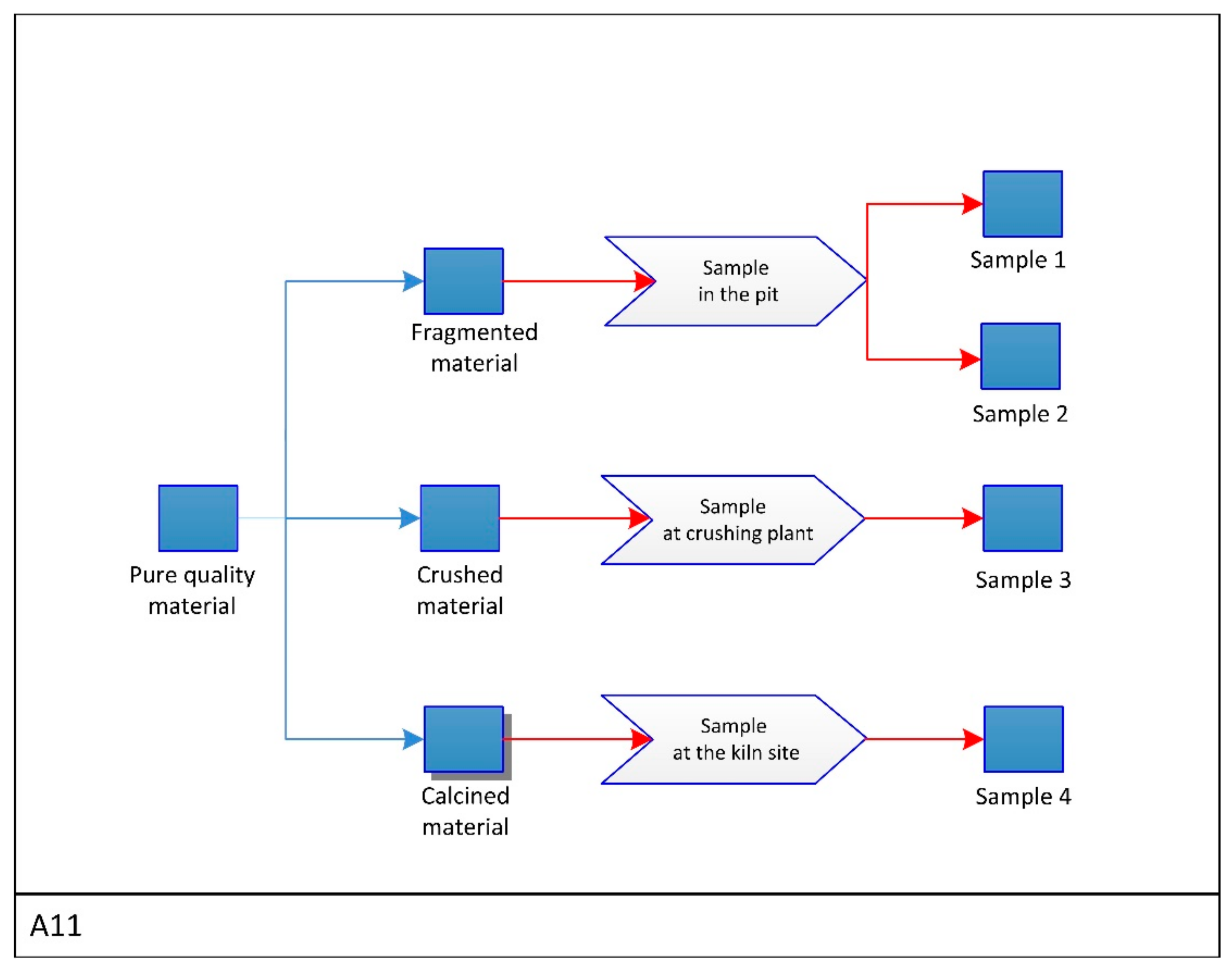Minerals 08 00372 g006