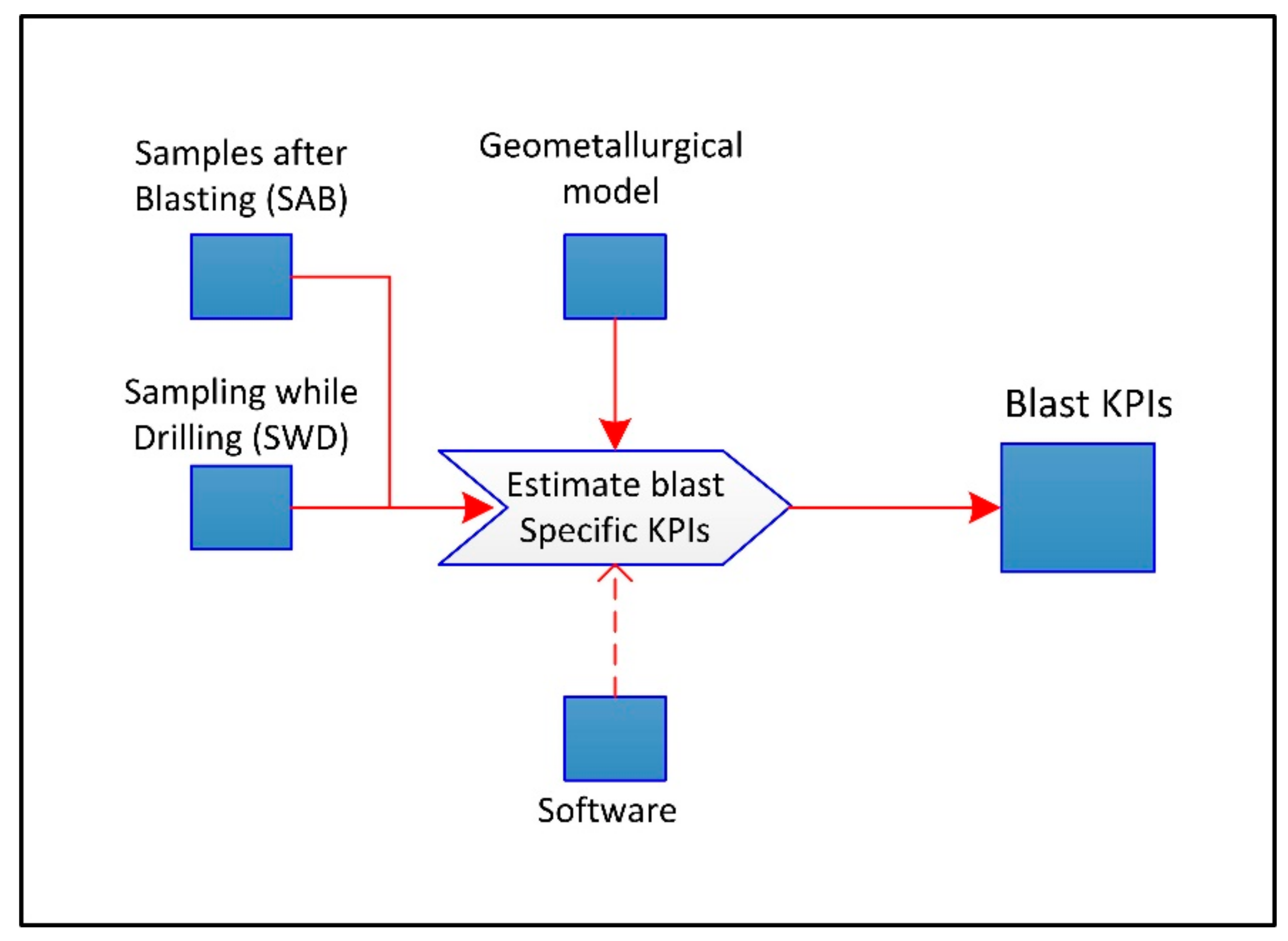 Minerals 08 00372 g010