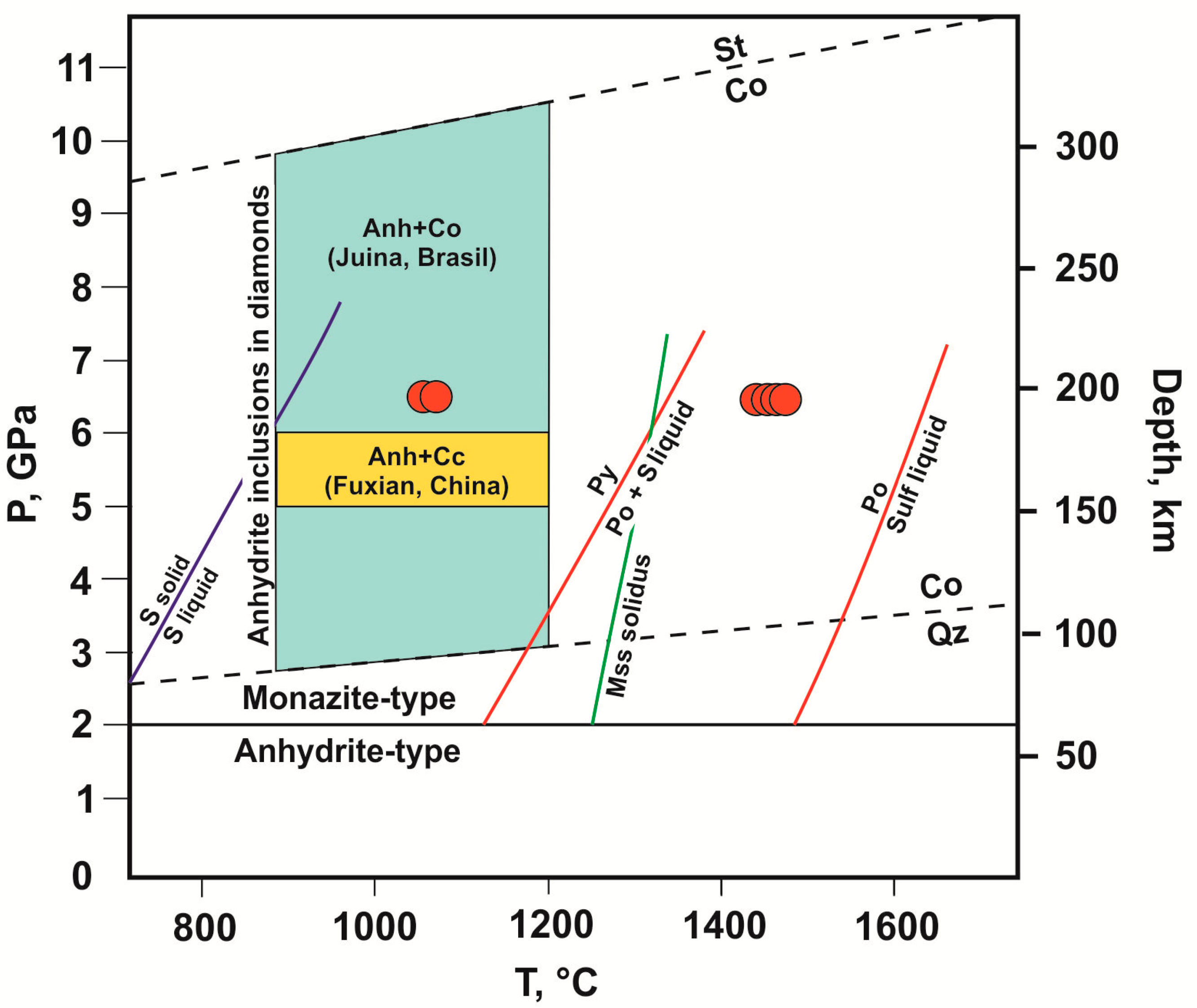 Minerals 08 00373 g001