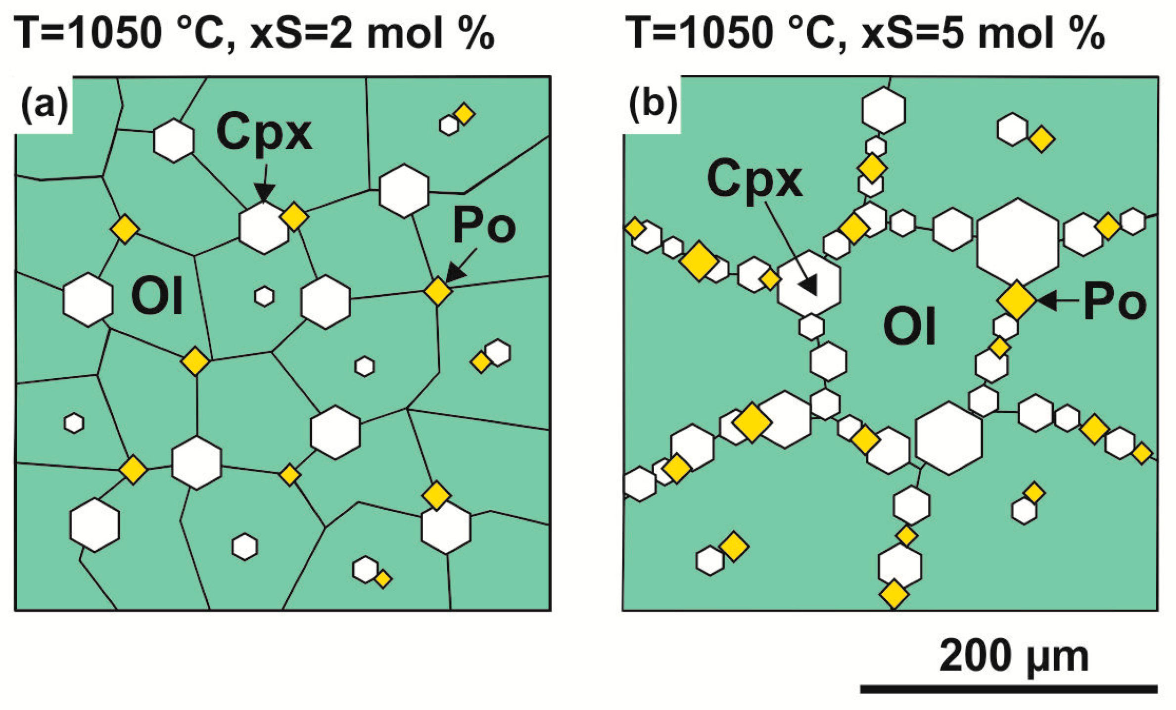 Minerals 08 00373 g002