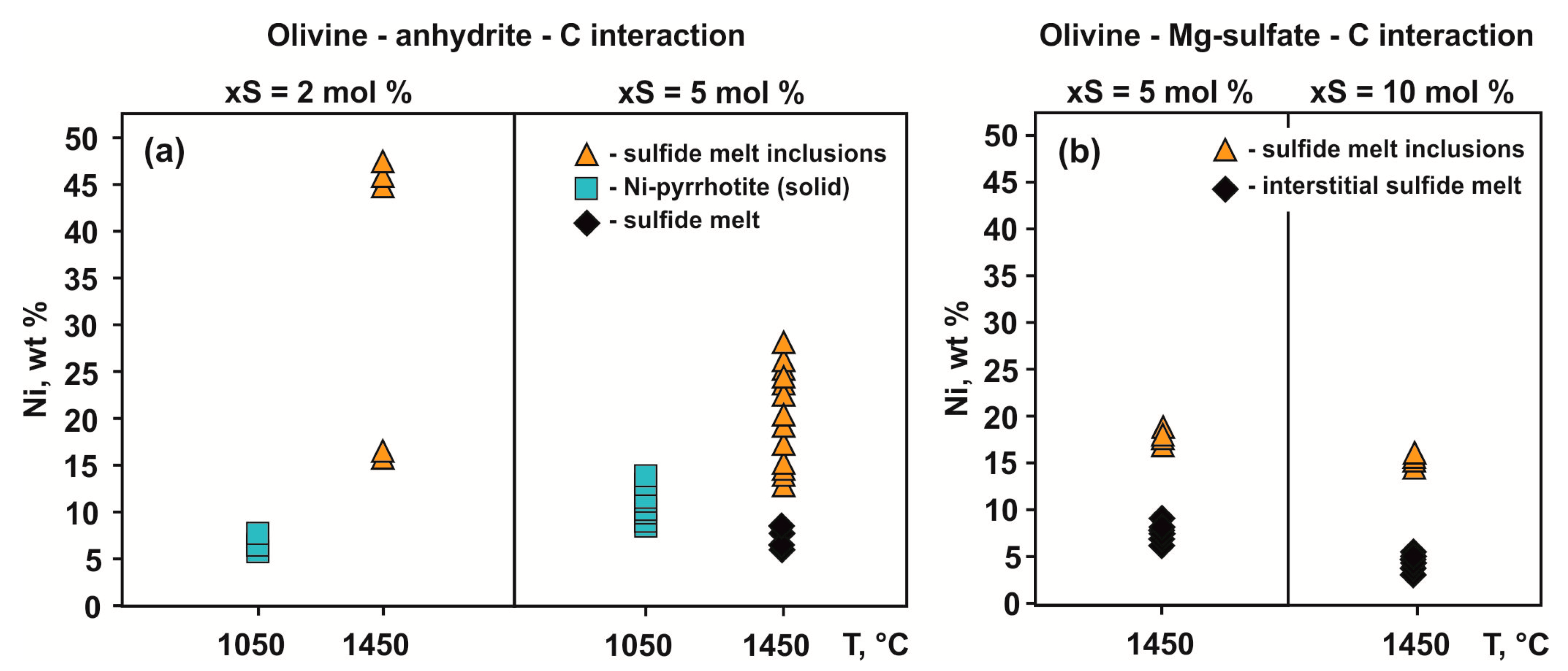 Minerals 08 00373 g005