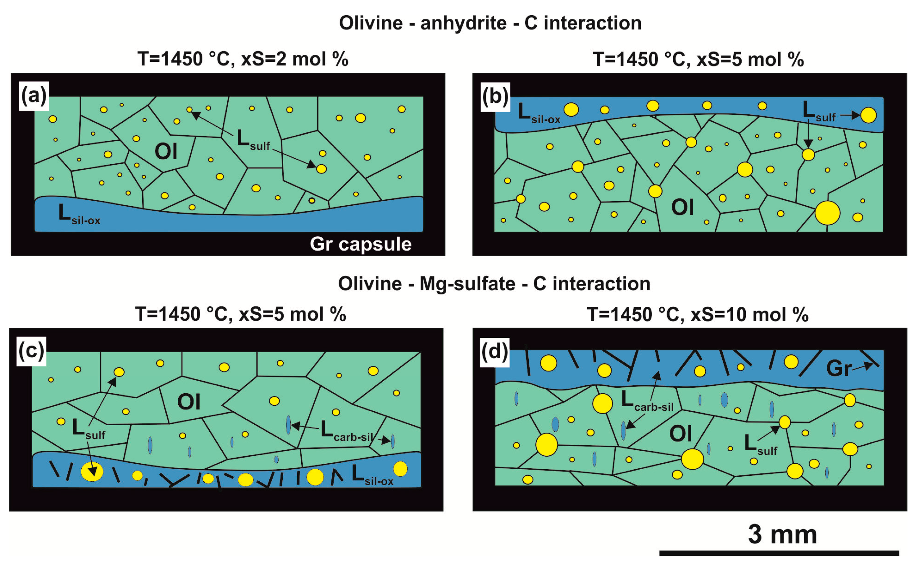 Minerals 08 00373 g006