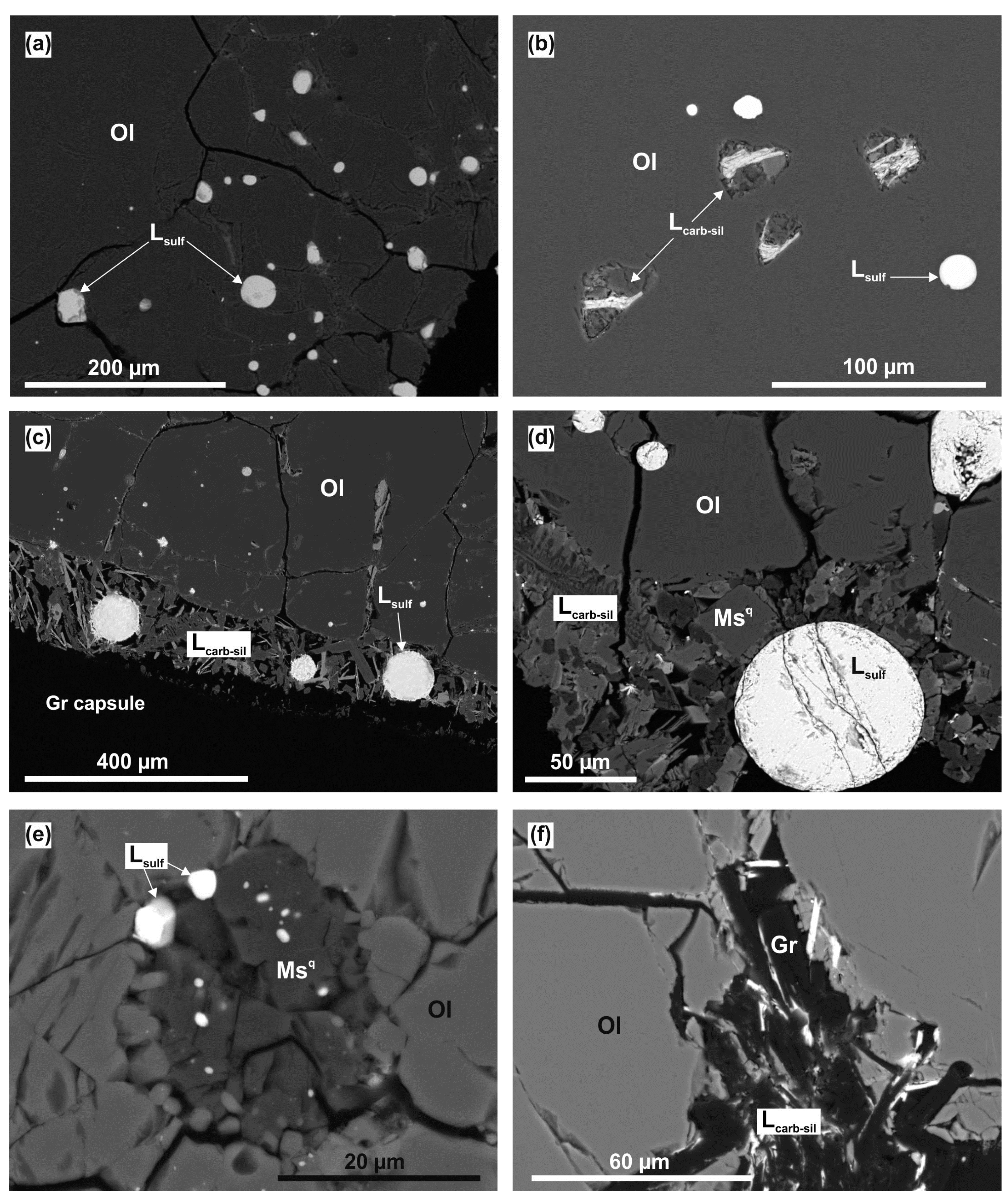 Minerals 08 00373 g007