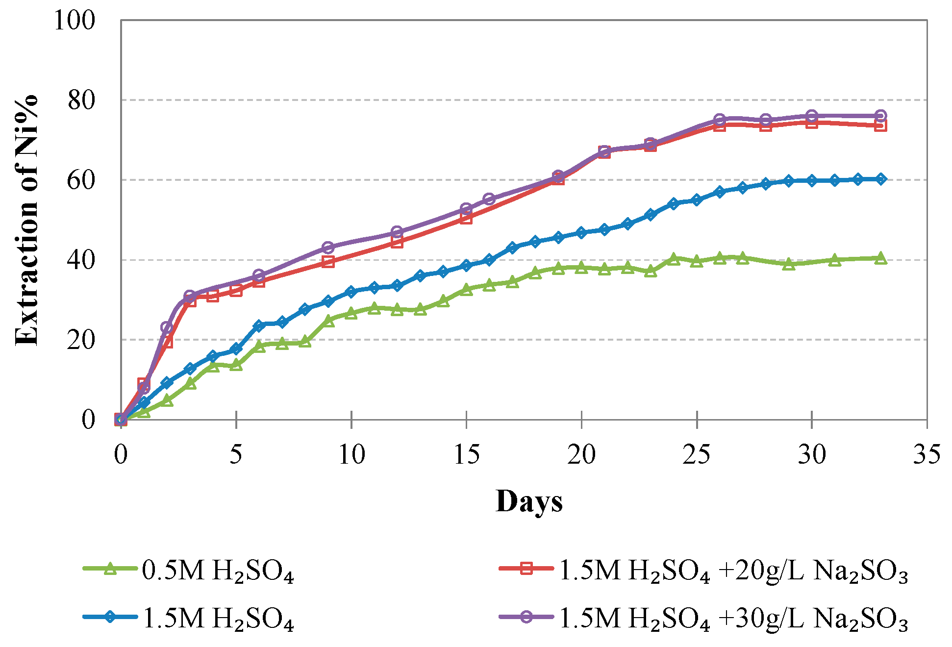 Minerals 08 00377 g005