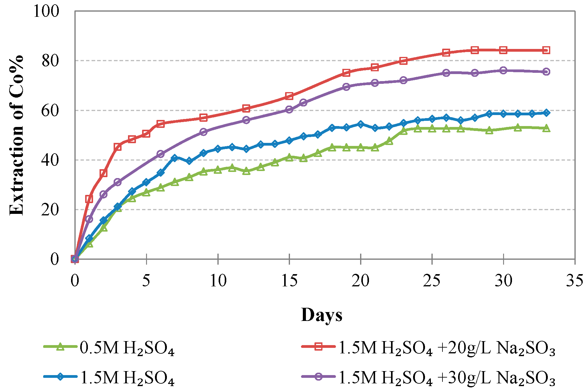 Minerals 08 00377 g006