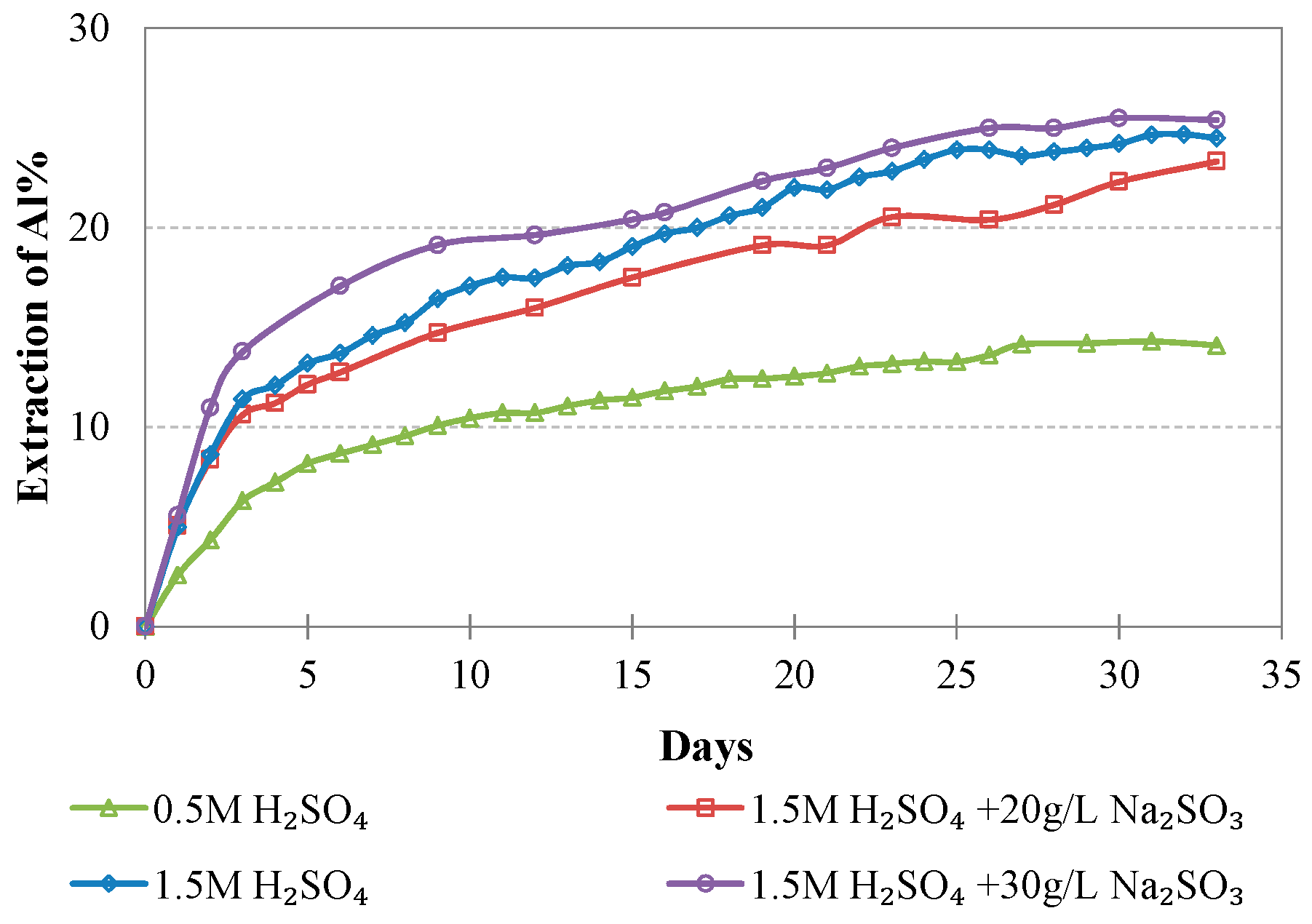 Minerals 08 00377 g009