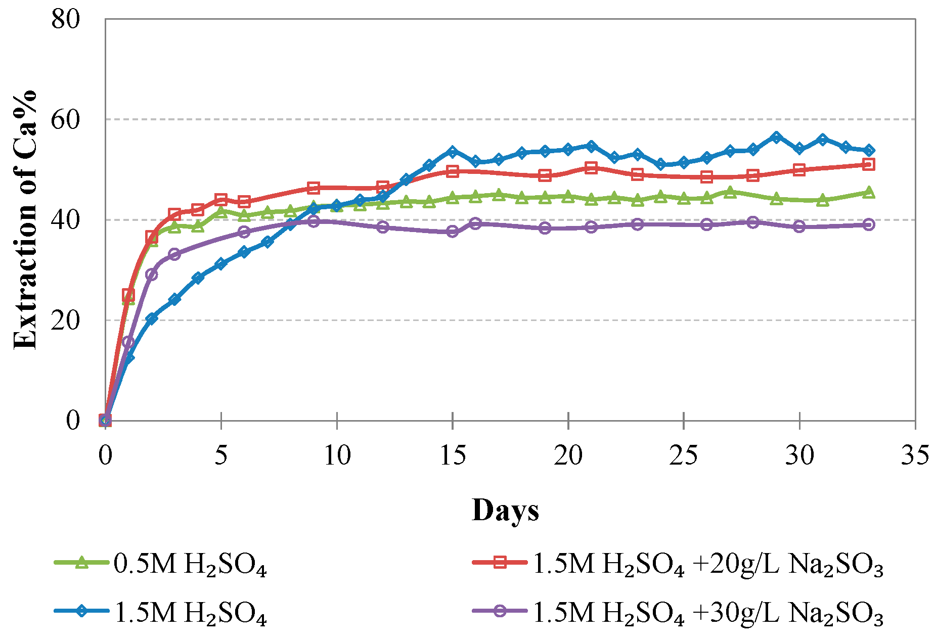 Minerals 08 00377 g010