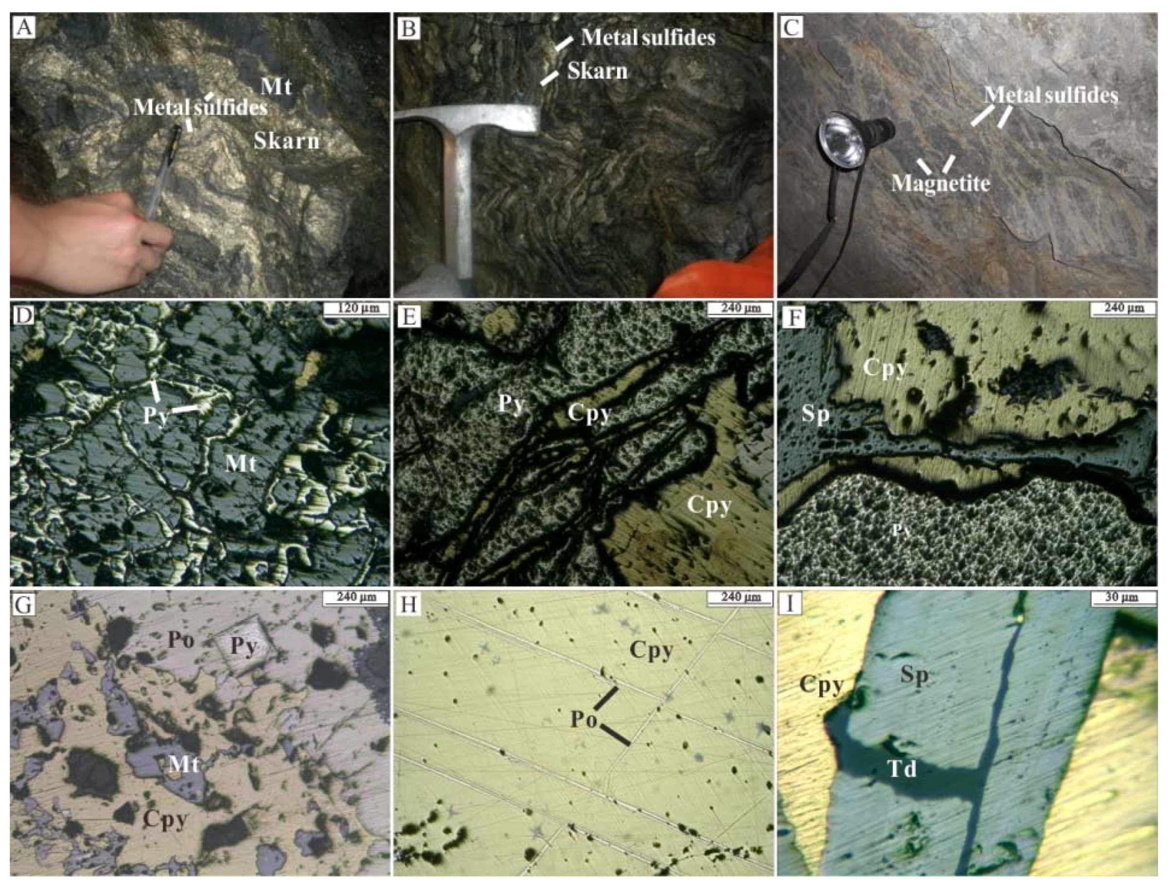 Minerals 08 00380 g004