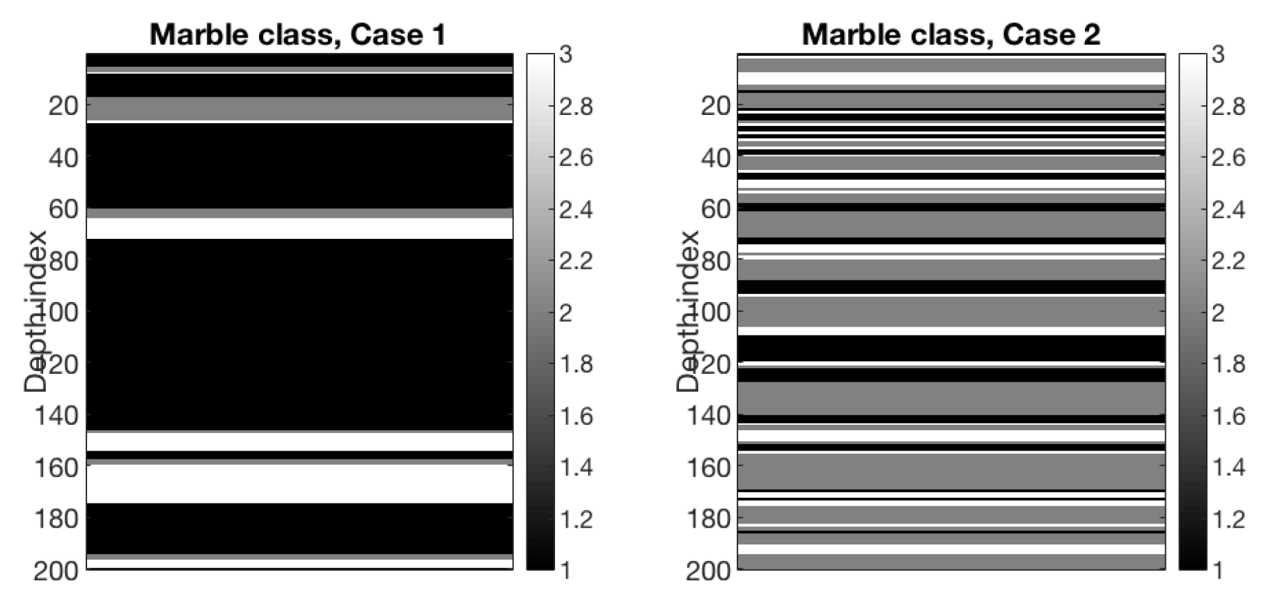 Minerals 08 00384 g005