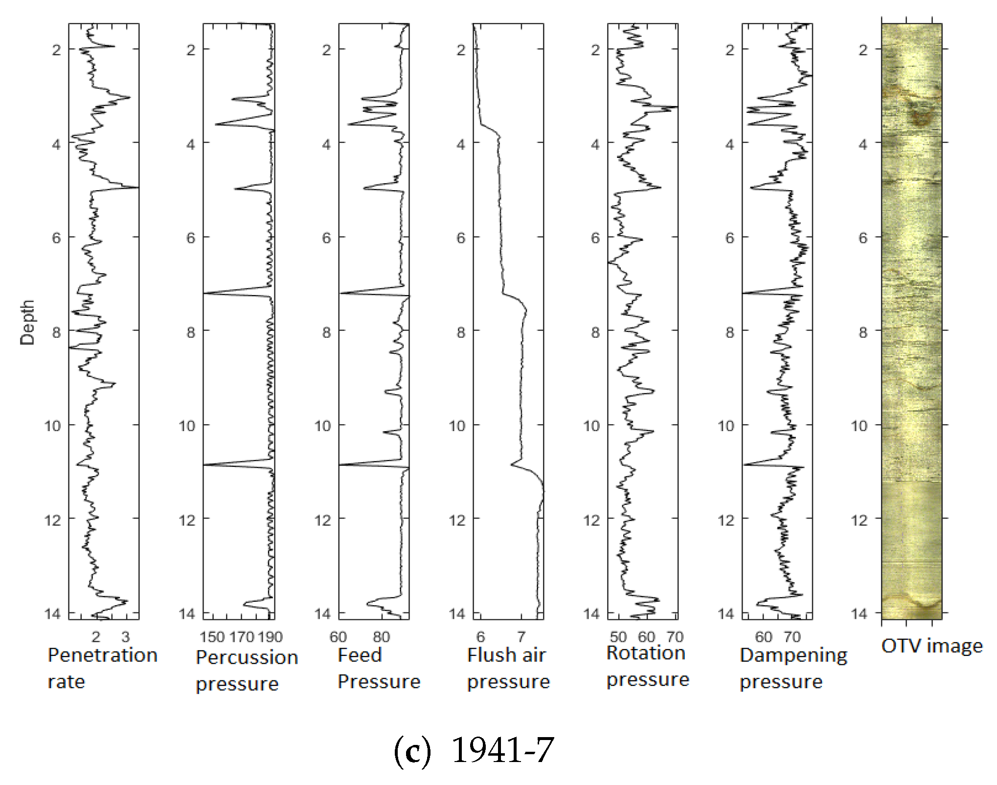 Minerals 08 00384 g008b