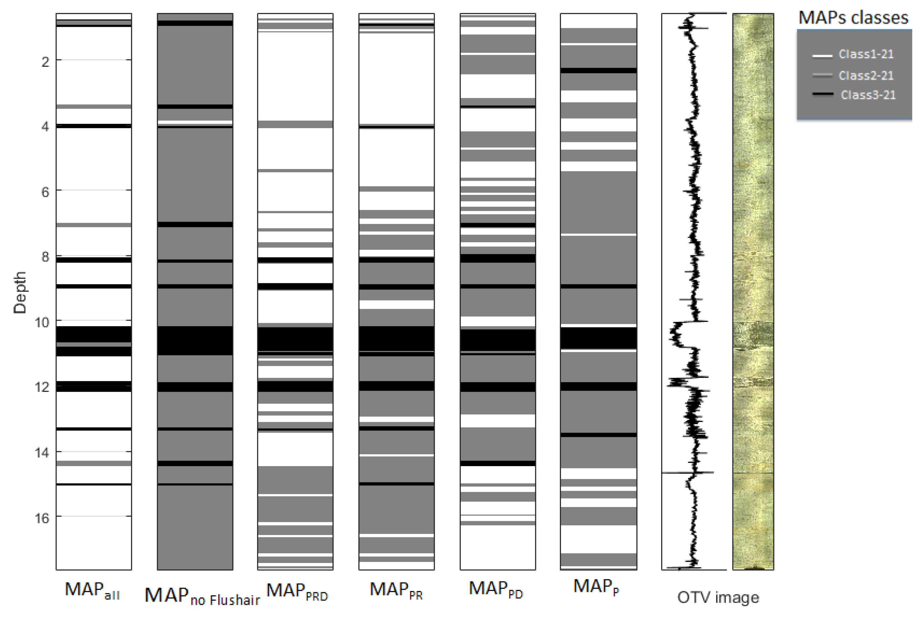 Minerals 08 00384 g009