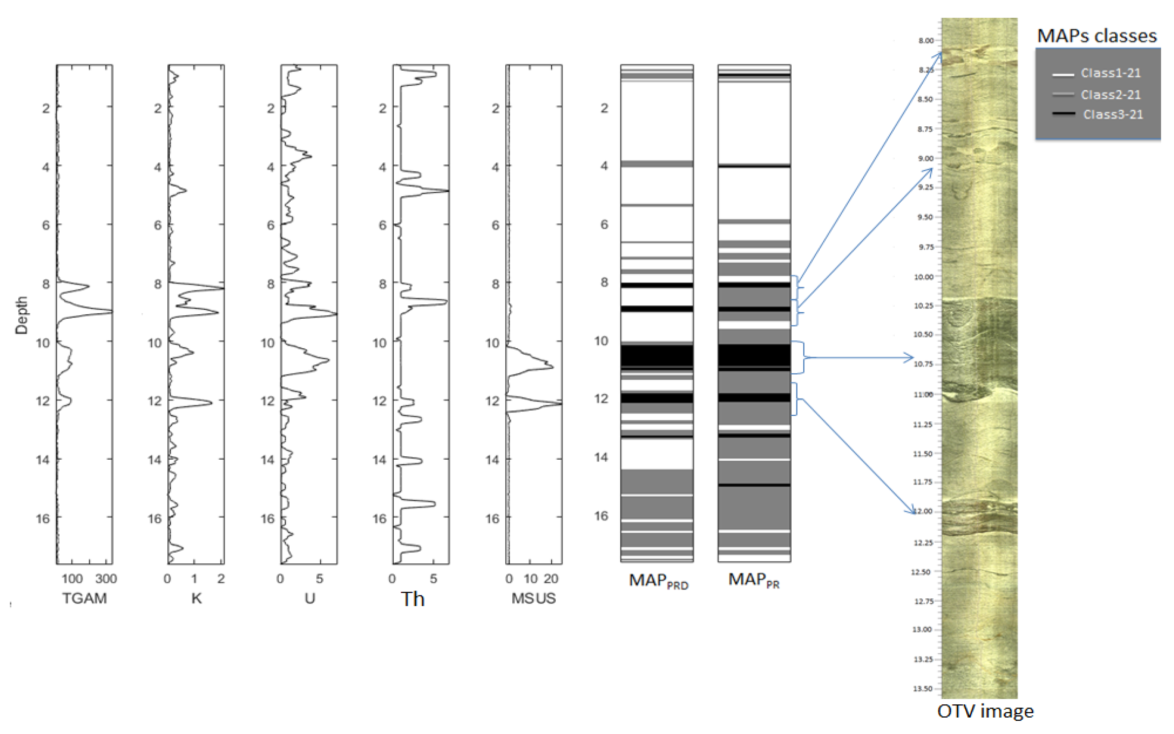 Minerals 08 00384 g010