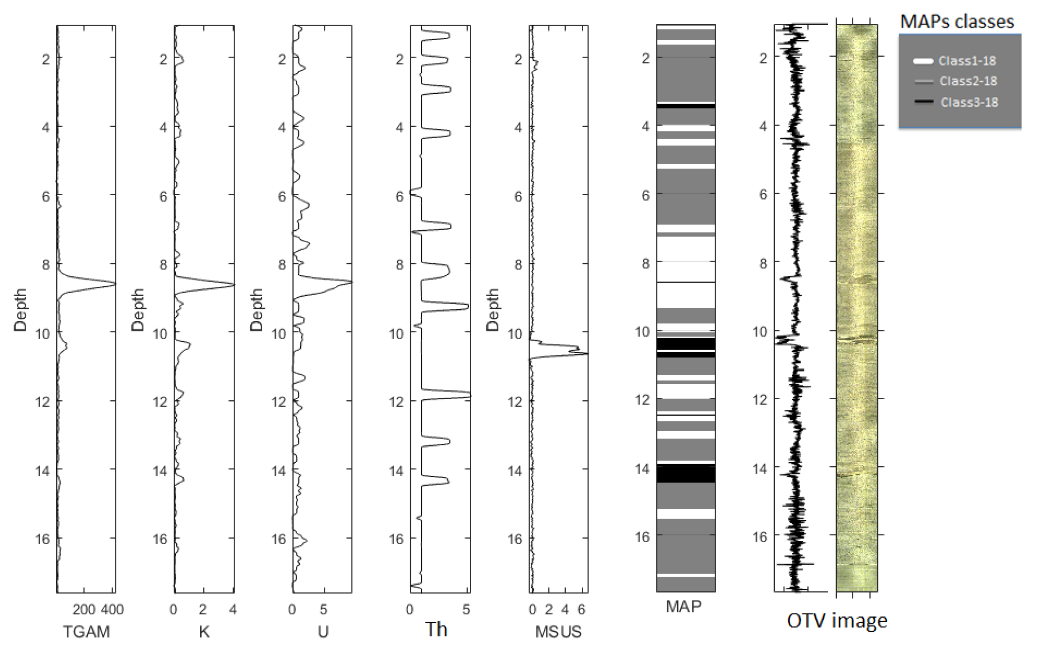 Minerals 08 00384 g011