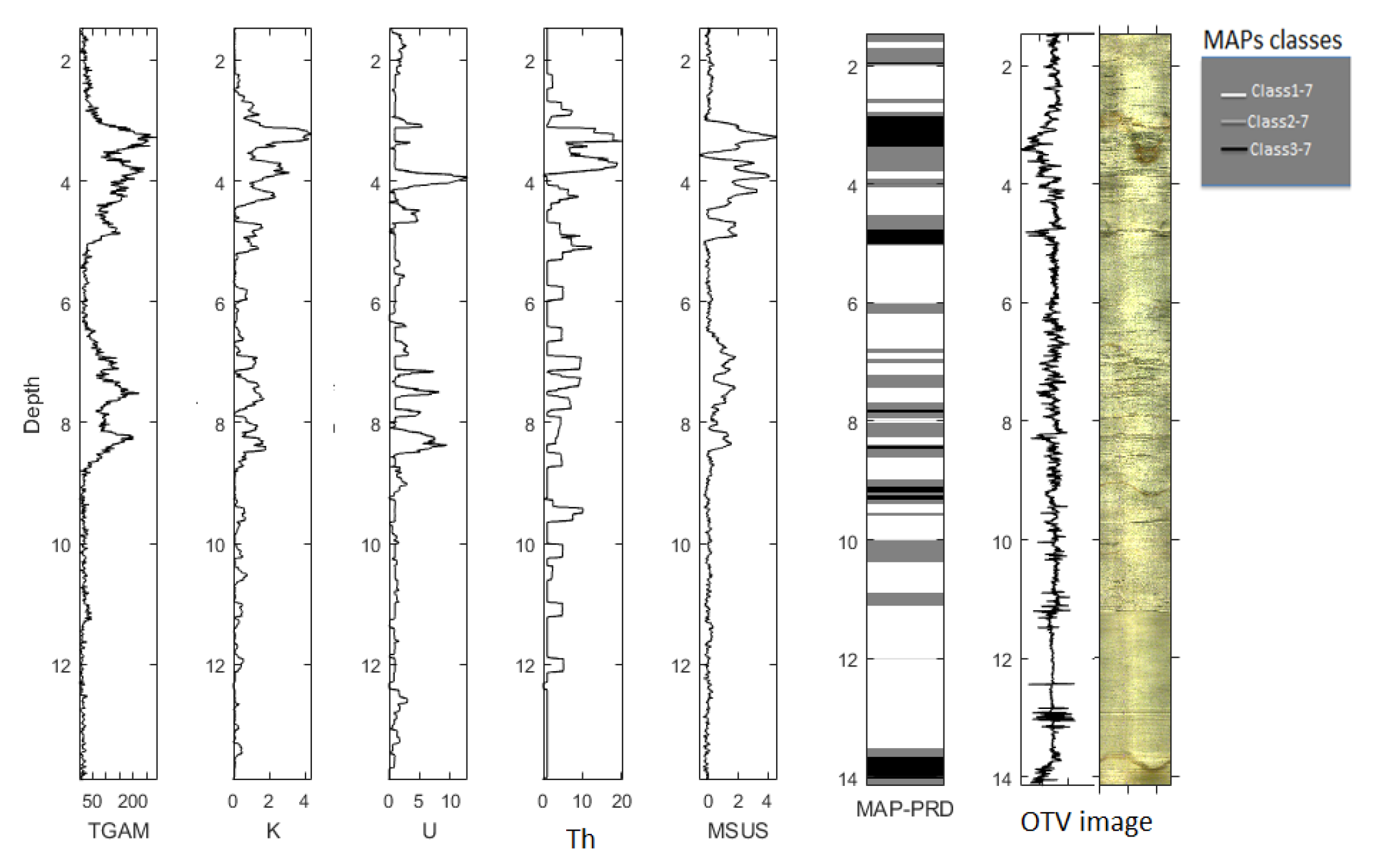 Minerals 08 00384 g012