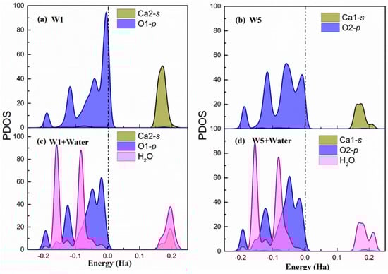 Minerals 08 00386 g0a2