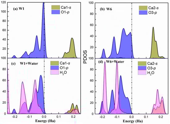 Minerals 08 00386 g0a3