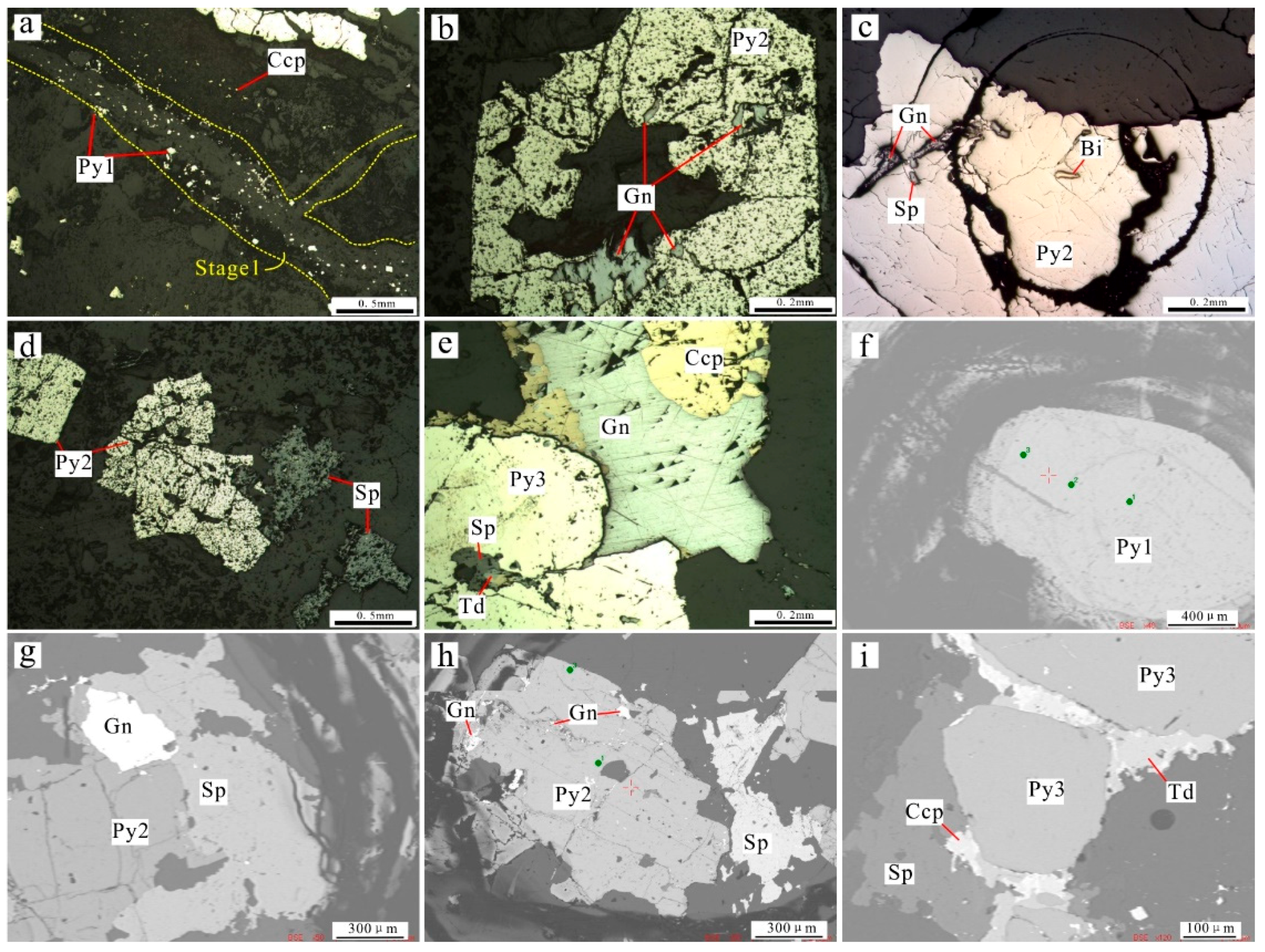 Minerals 08 00388 g006