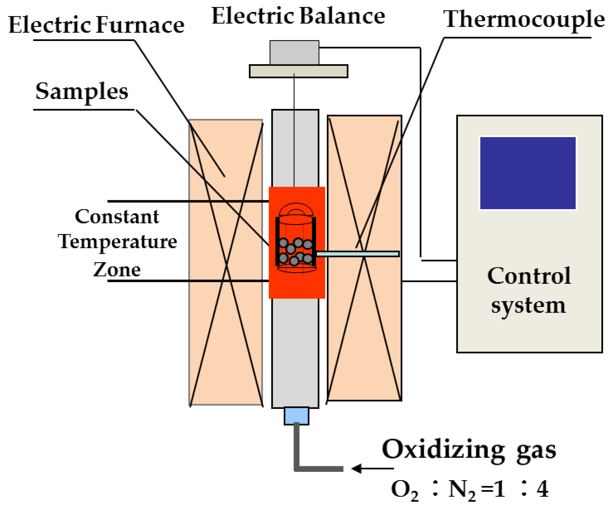Minerals 08 00389 g003