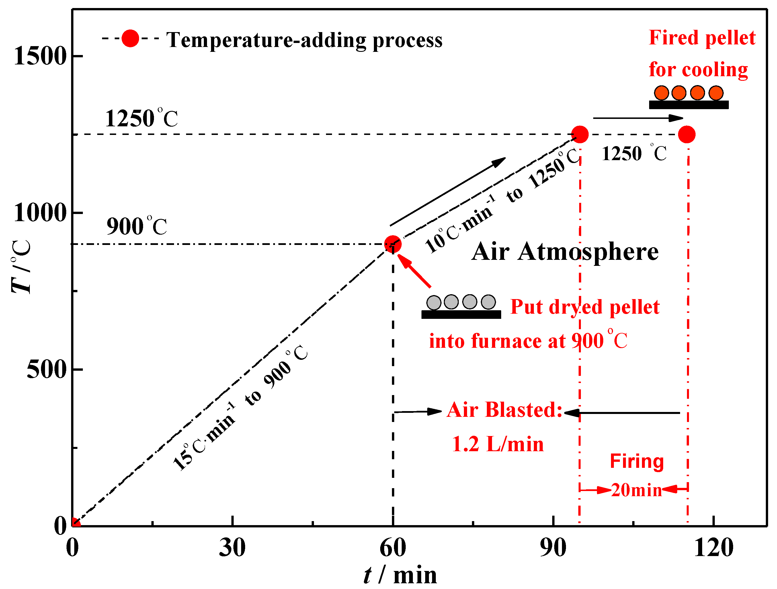 Minerals 08 00389 g005