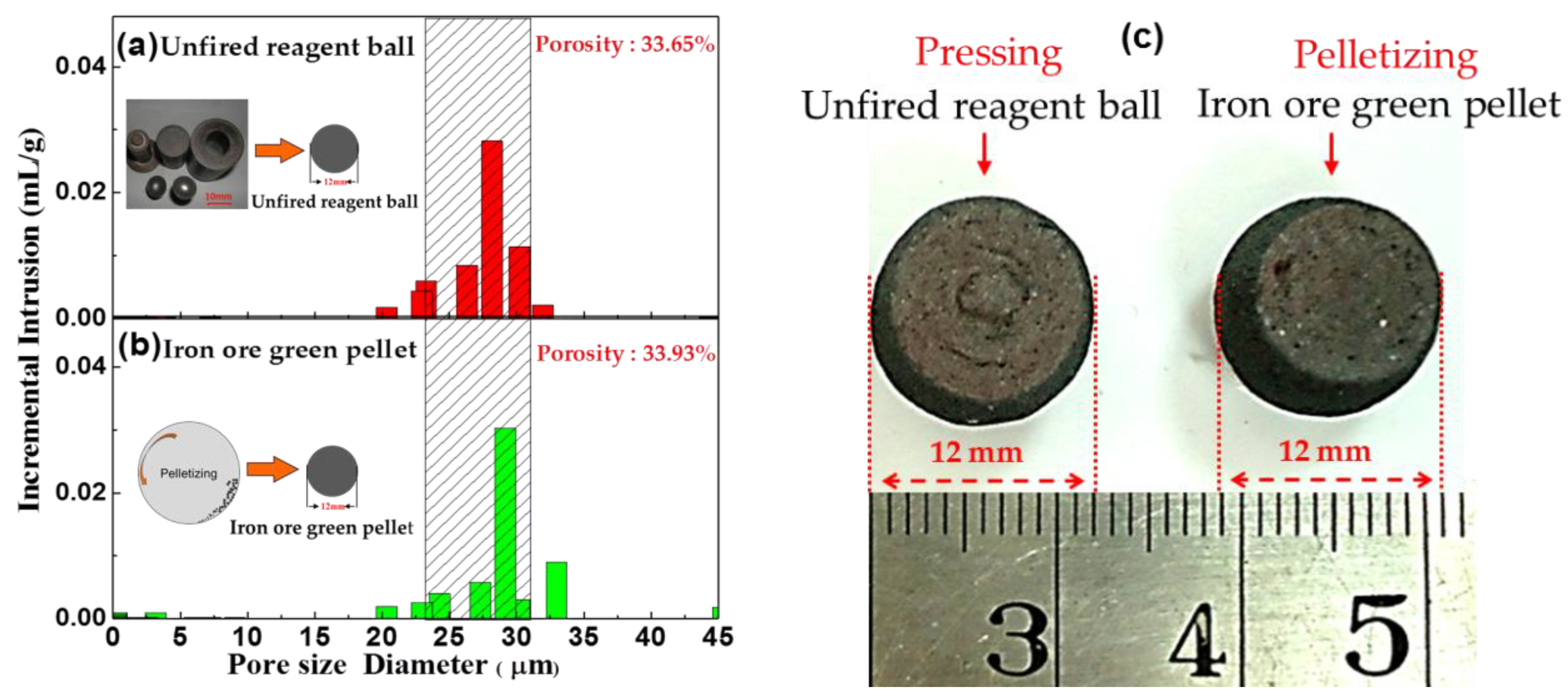 Minerals 08 00389 g006