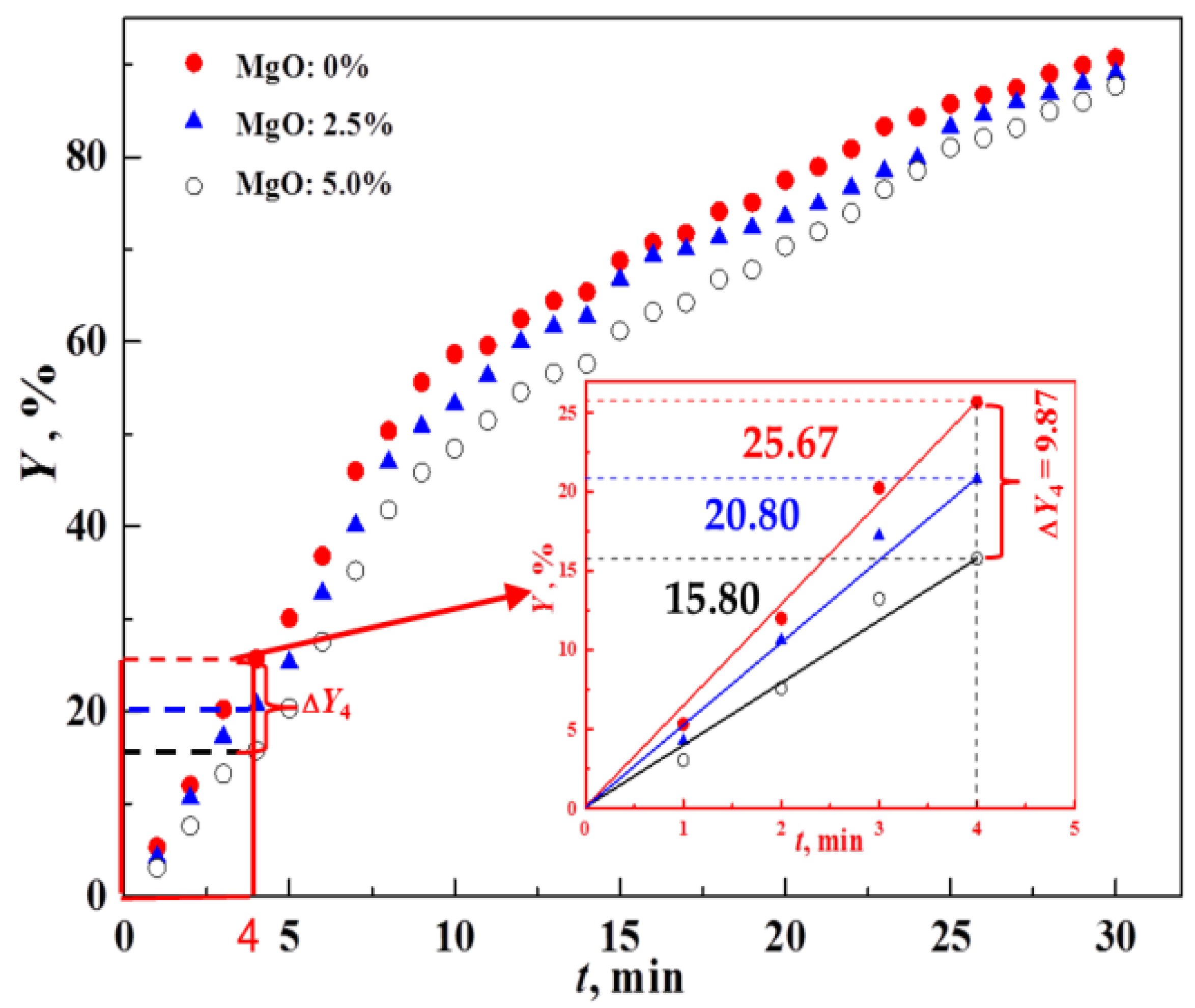 Minerals 08 00389 g007