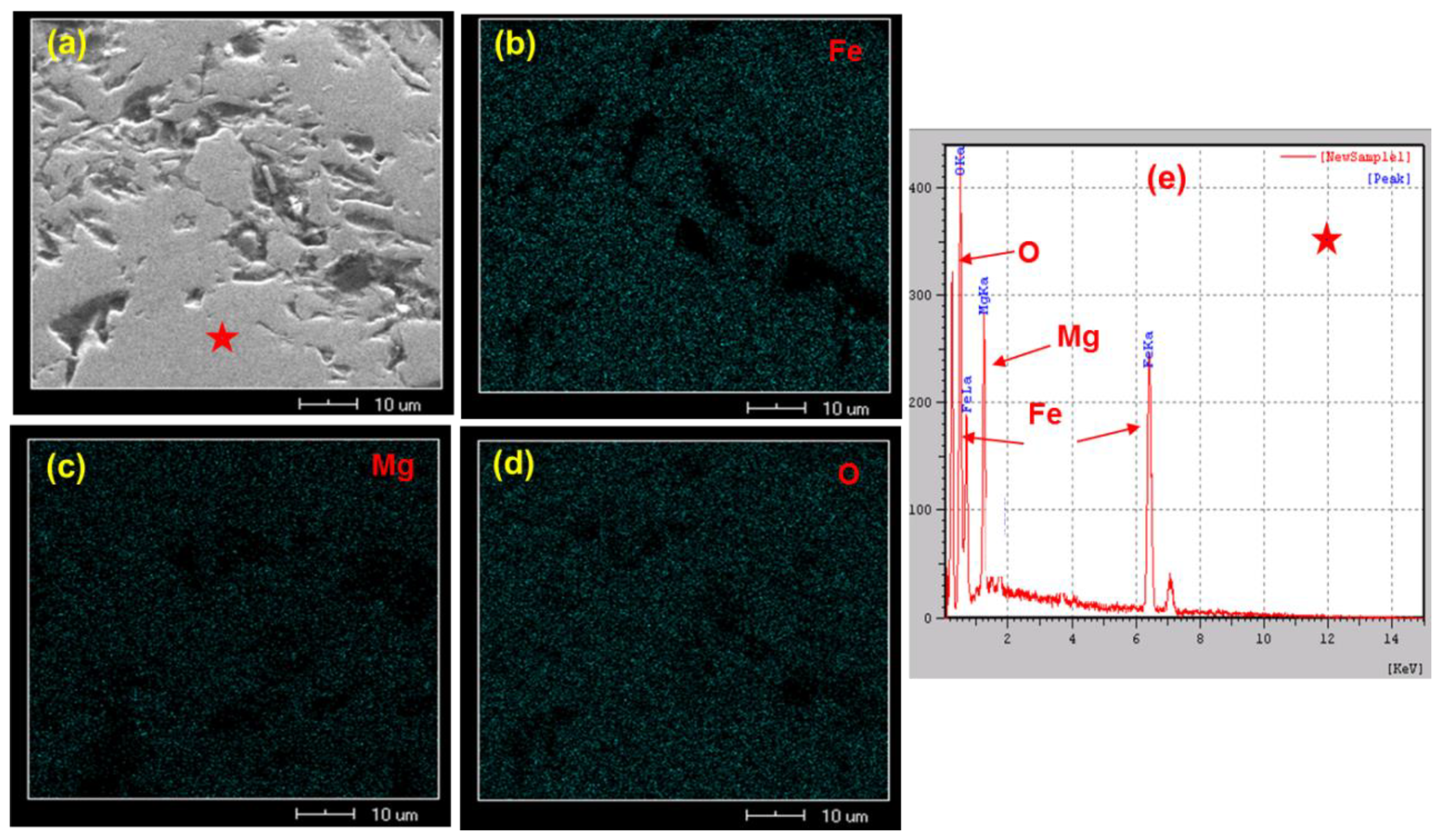 Minerals 08 00389 g009