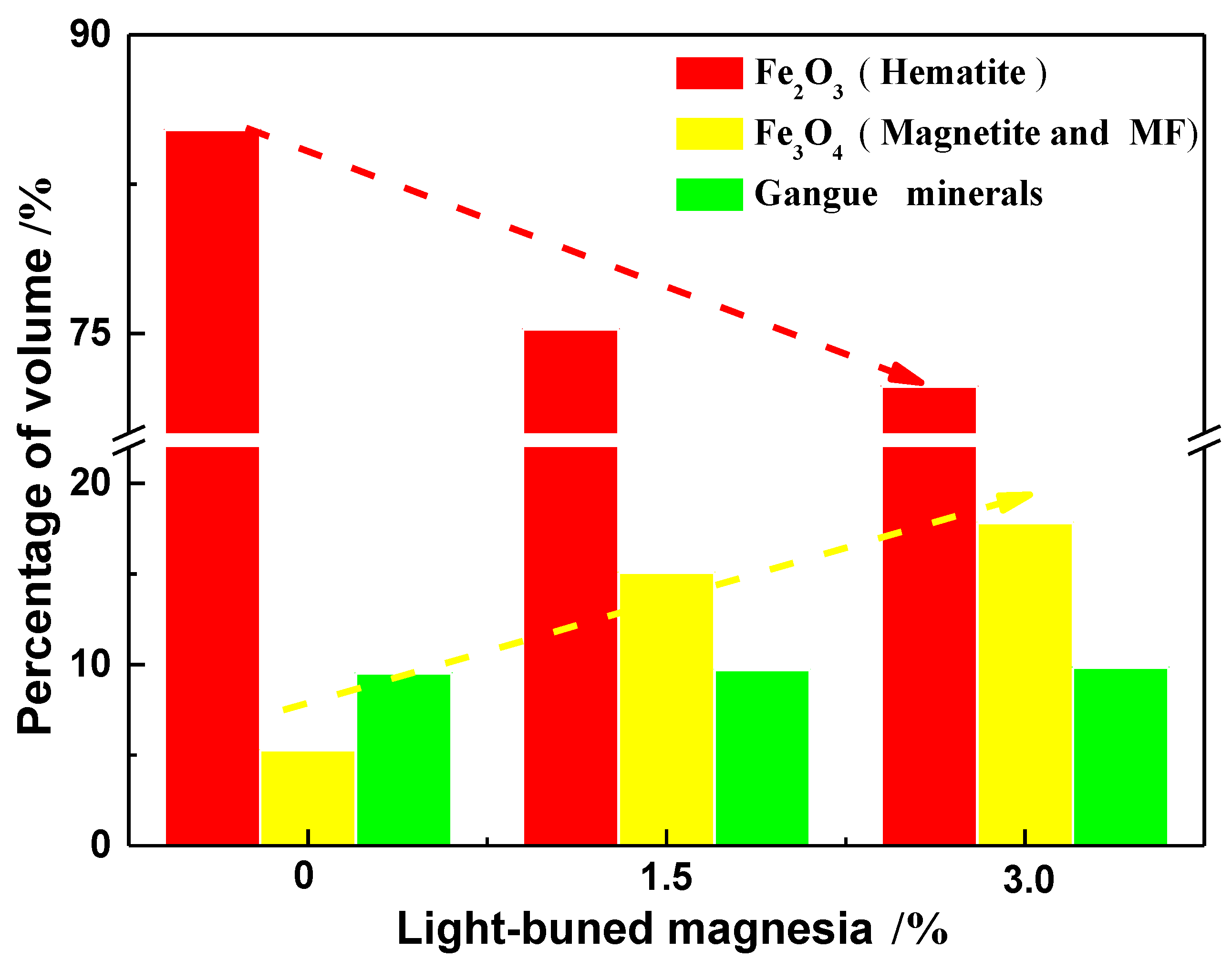 Minerals 08 00389 g012
