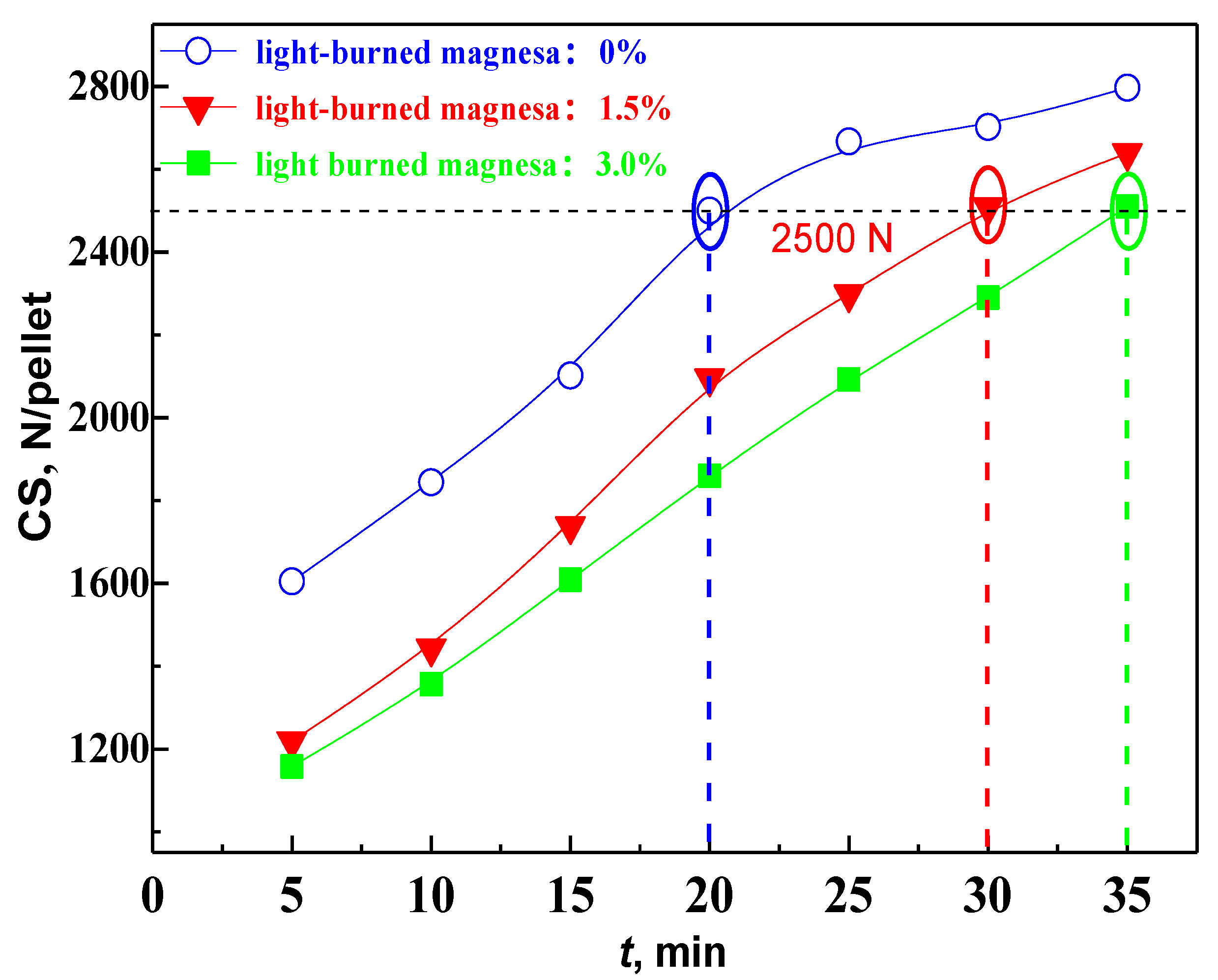 Minerals 08 00389 g015