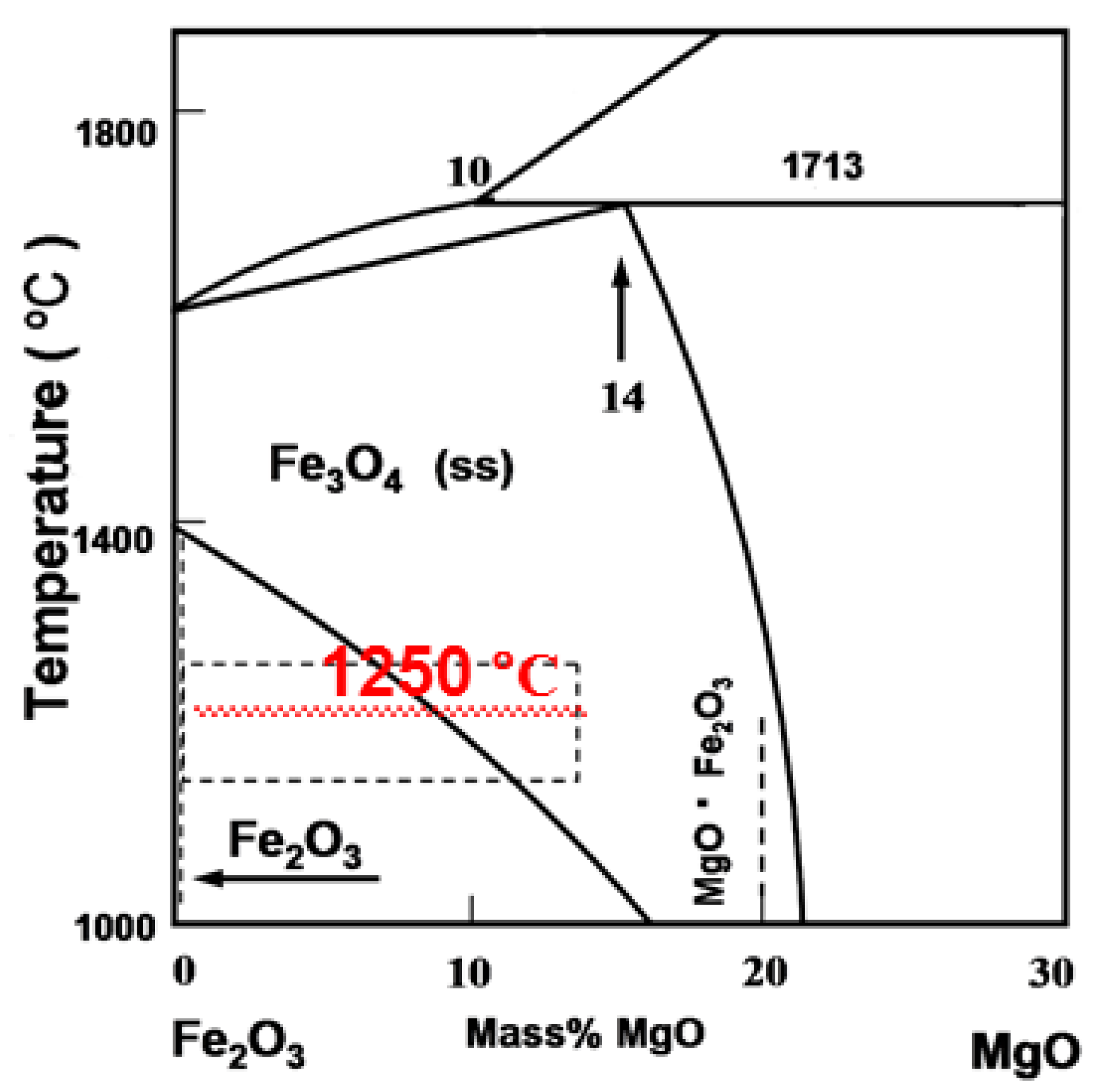Minerals 08 00389 g016