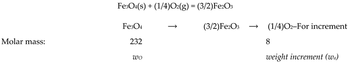 Minerals 08 00389 i001