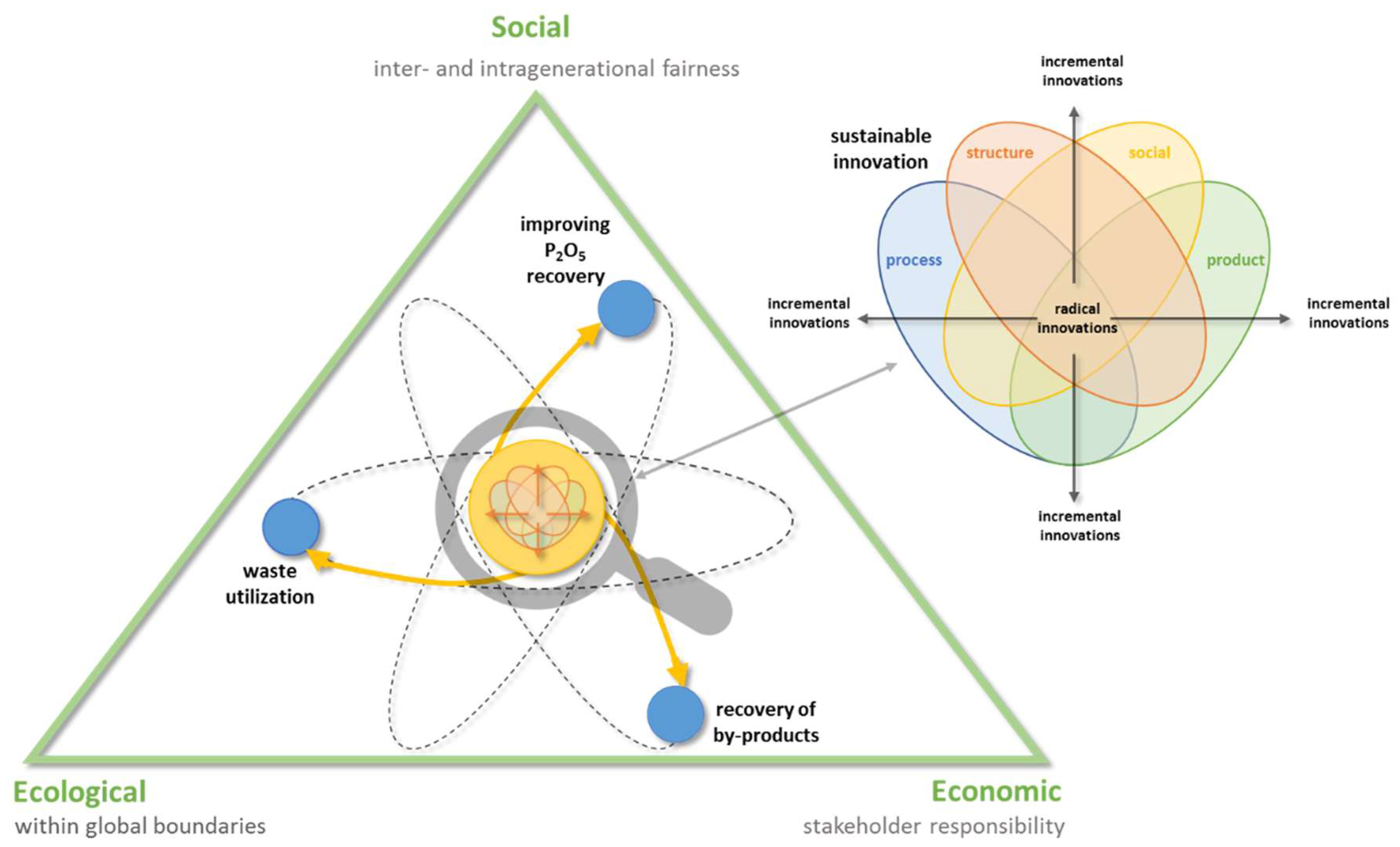 Minerals 08 00395 g002