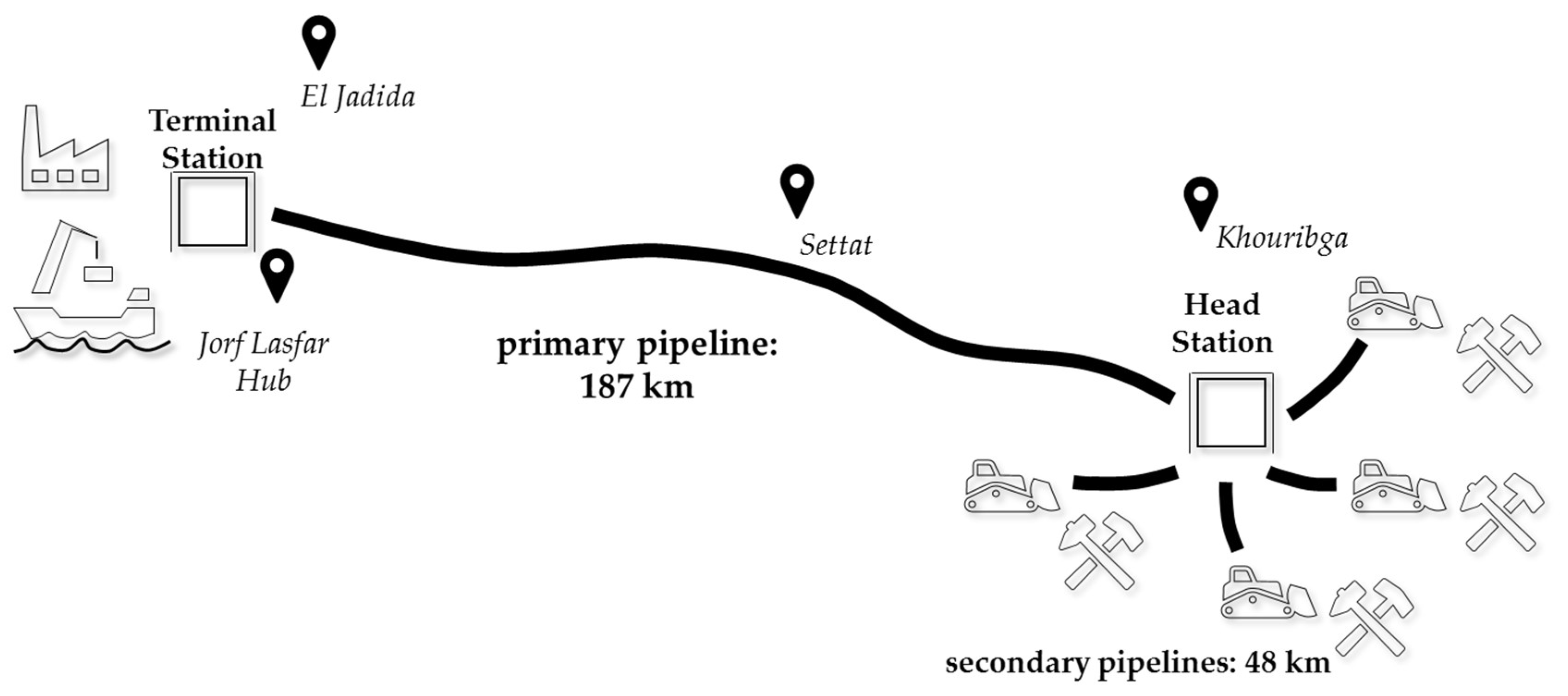 Minerals 08 00395 g004