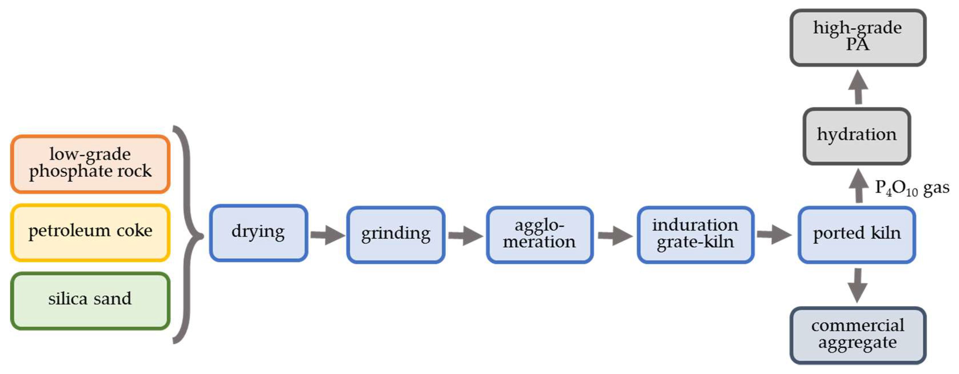 Minerals 08 00395 g005