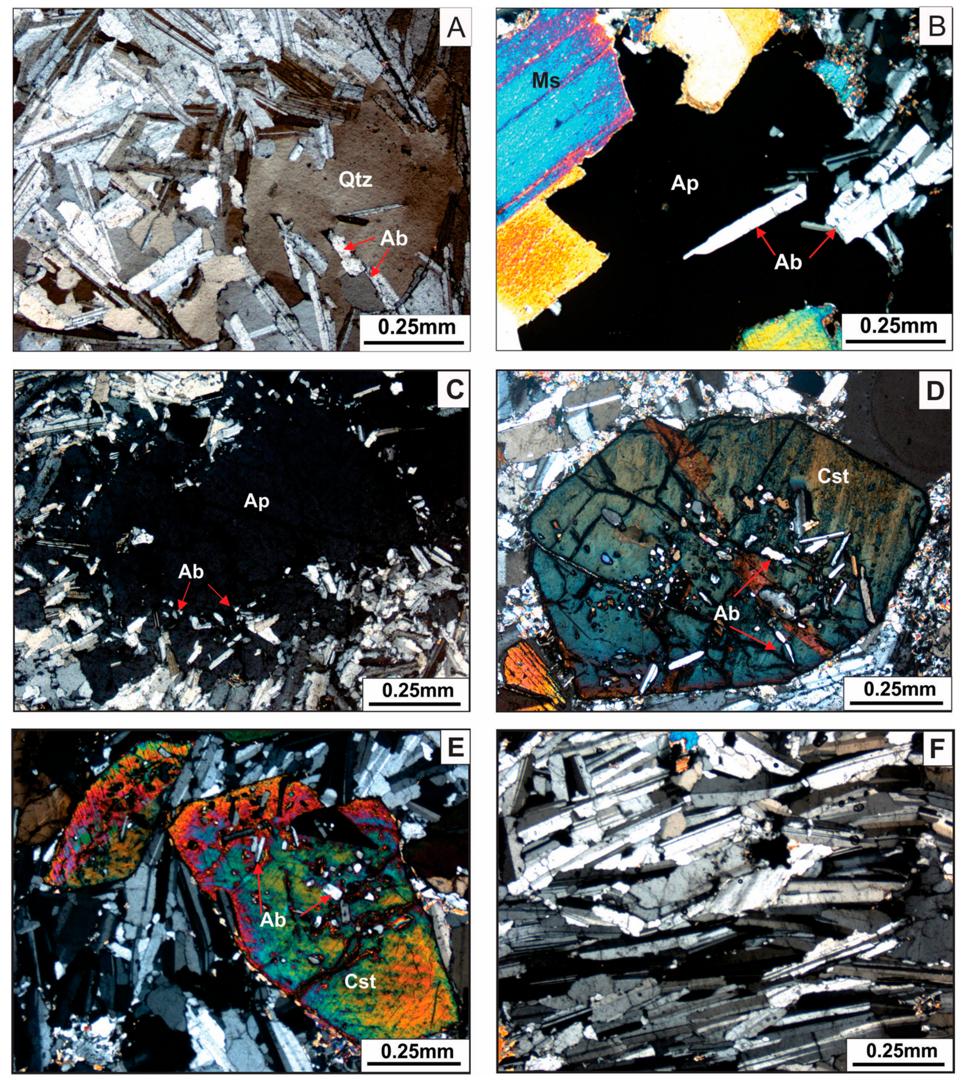 Minerals 08 00396 g003