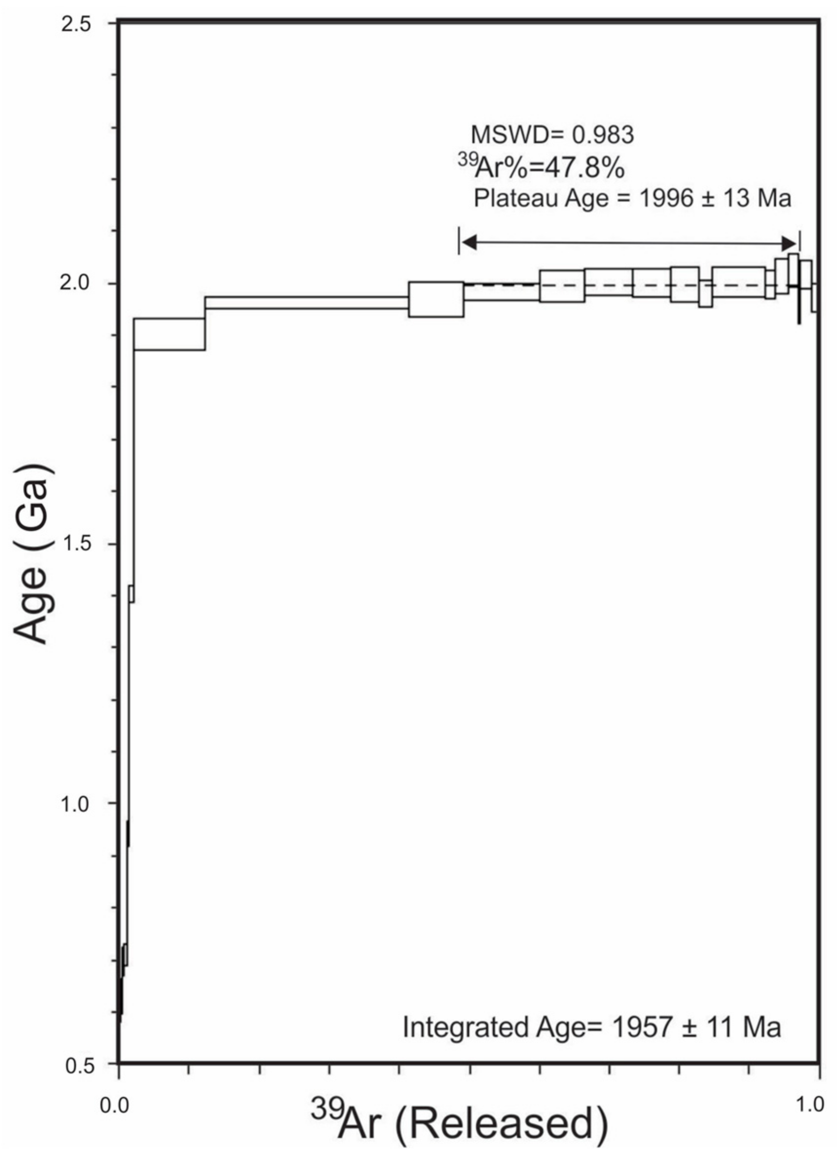 Minerals 08 00396 g004