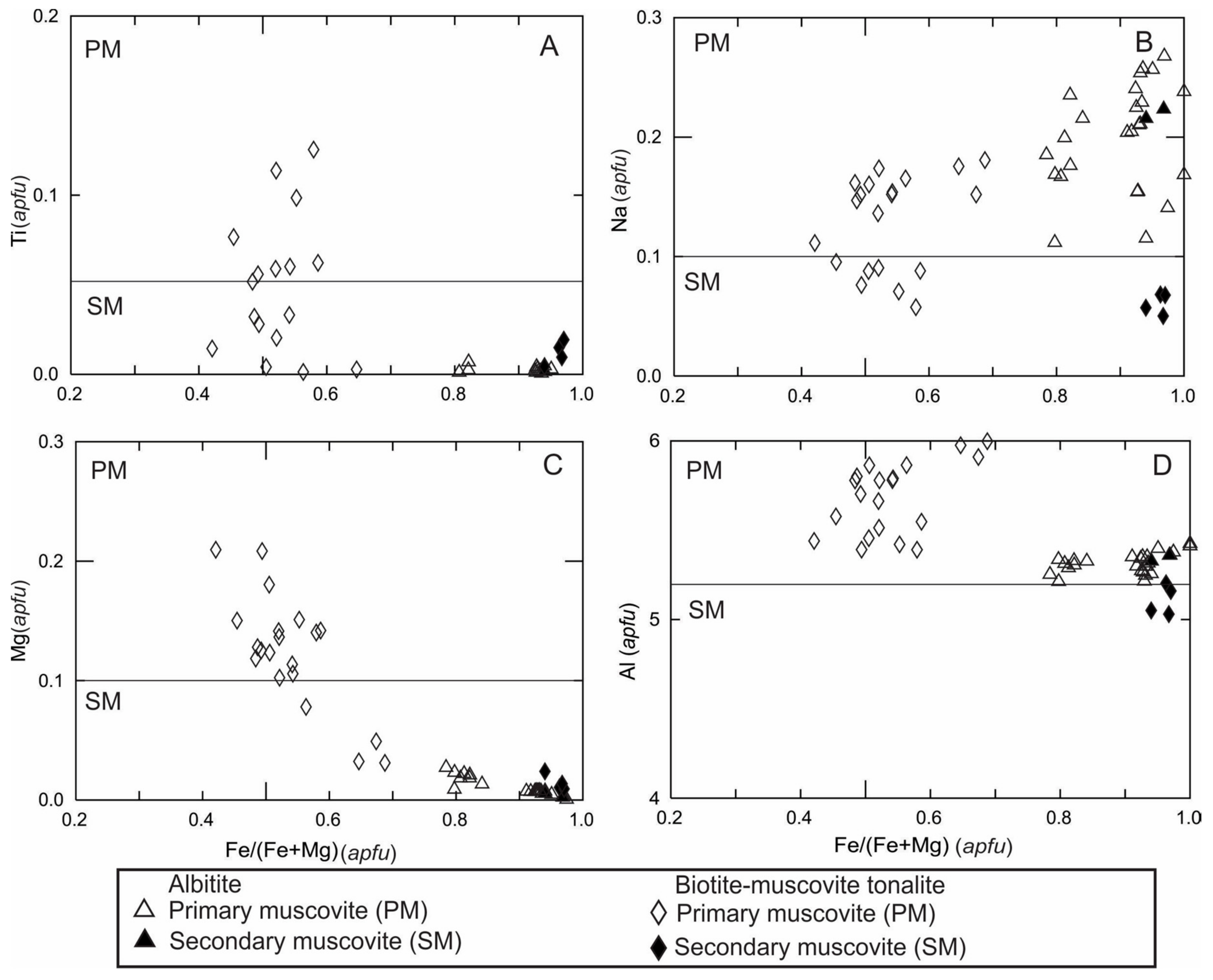 Minerals 08 00396 g008