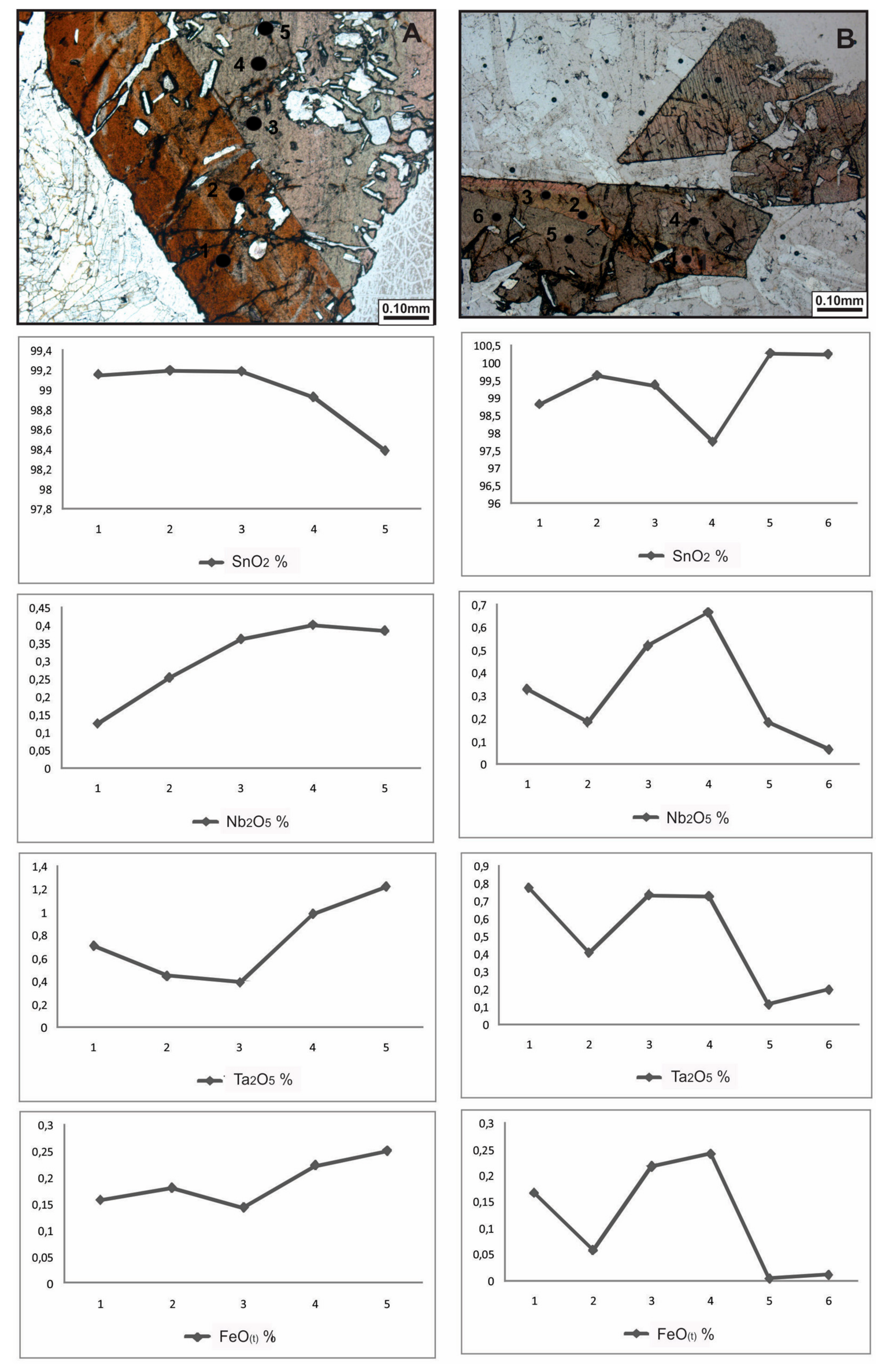 Minerals 08 00396 g009