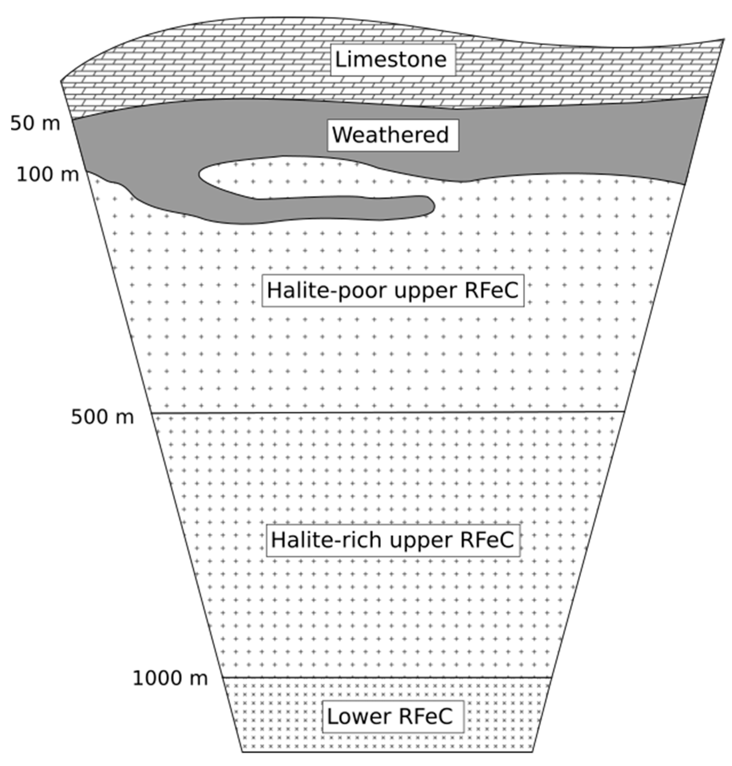 Minerals 08 00397 g003