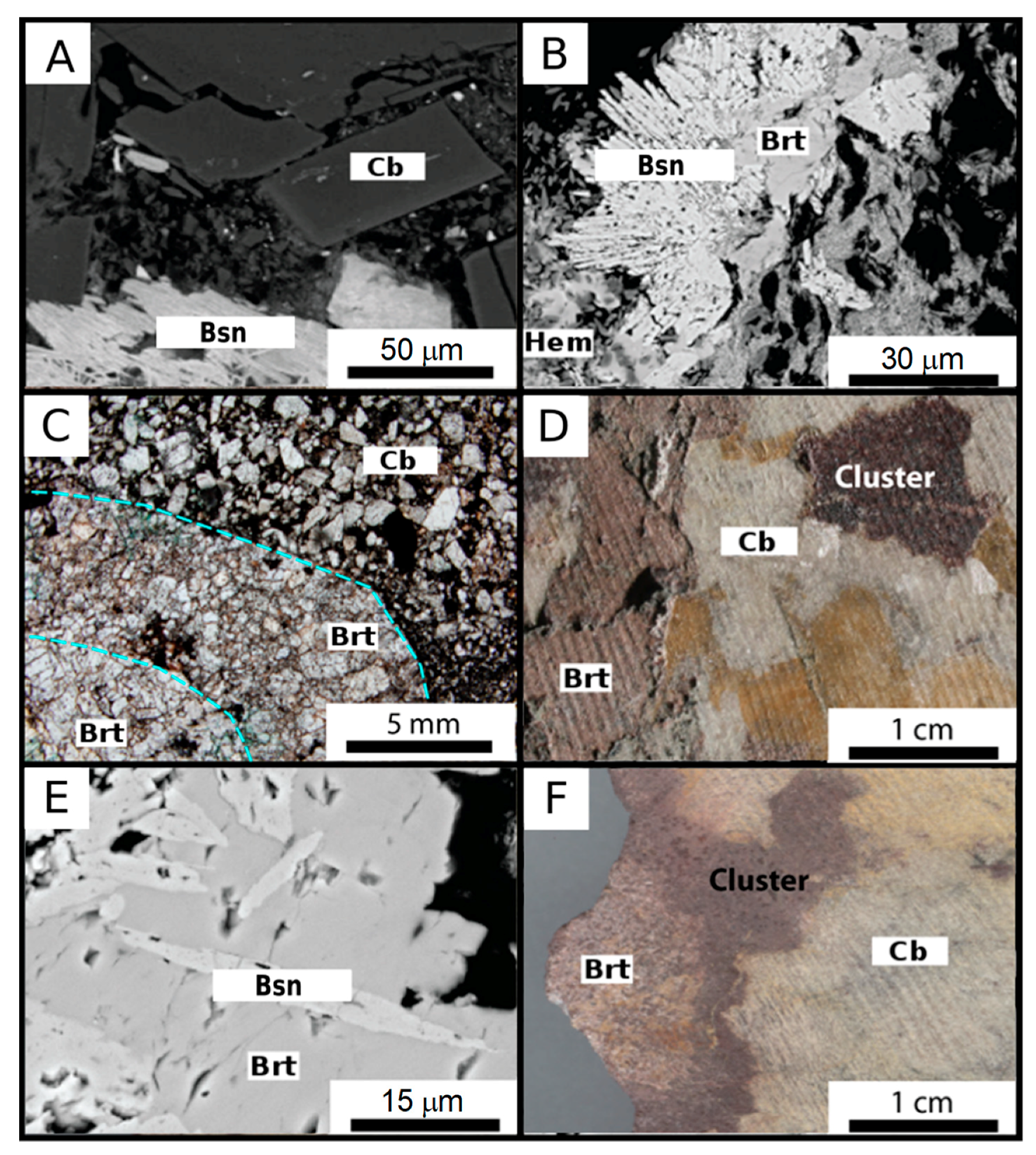 Minerals 08 00397 g004