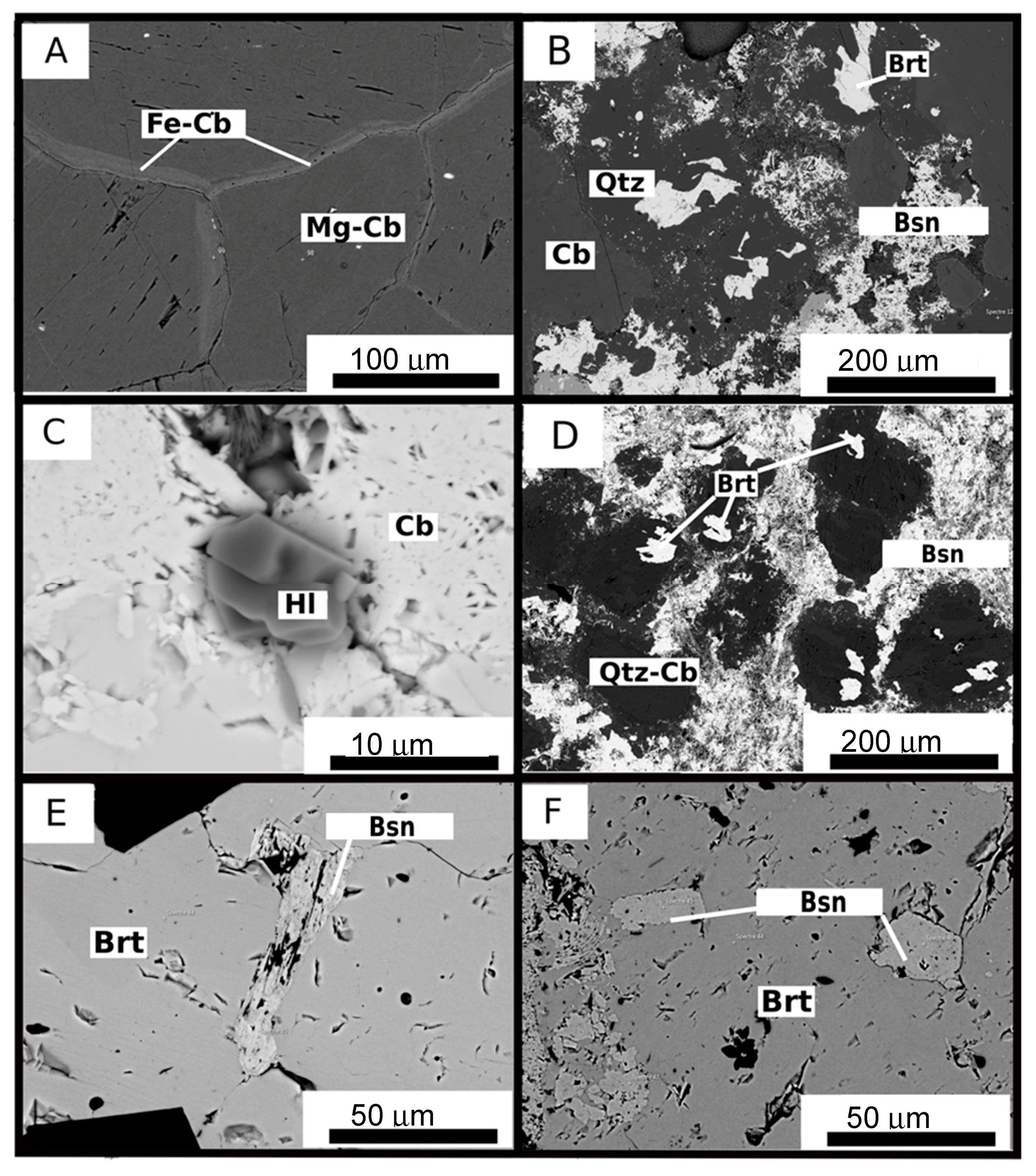 Minerals 08 00397 g005