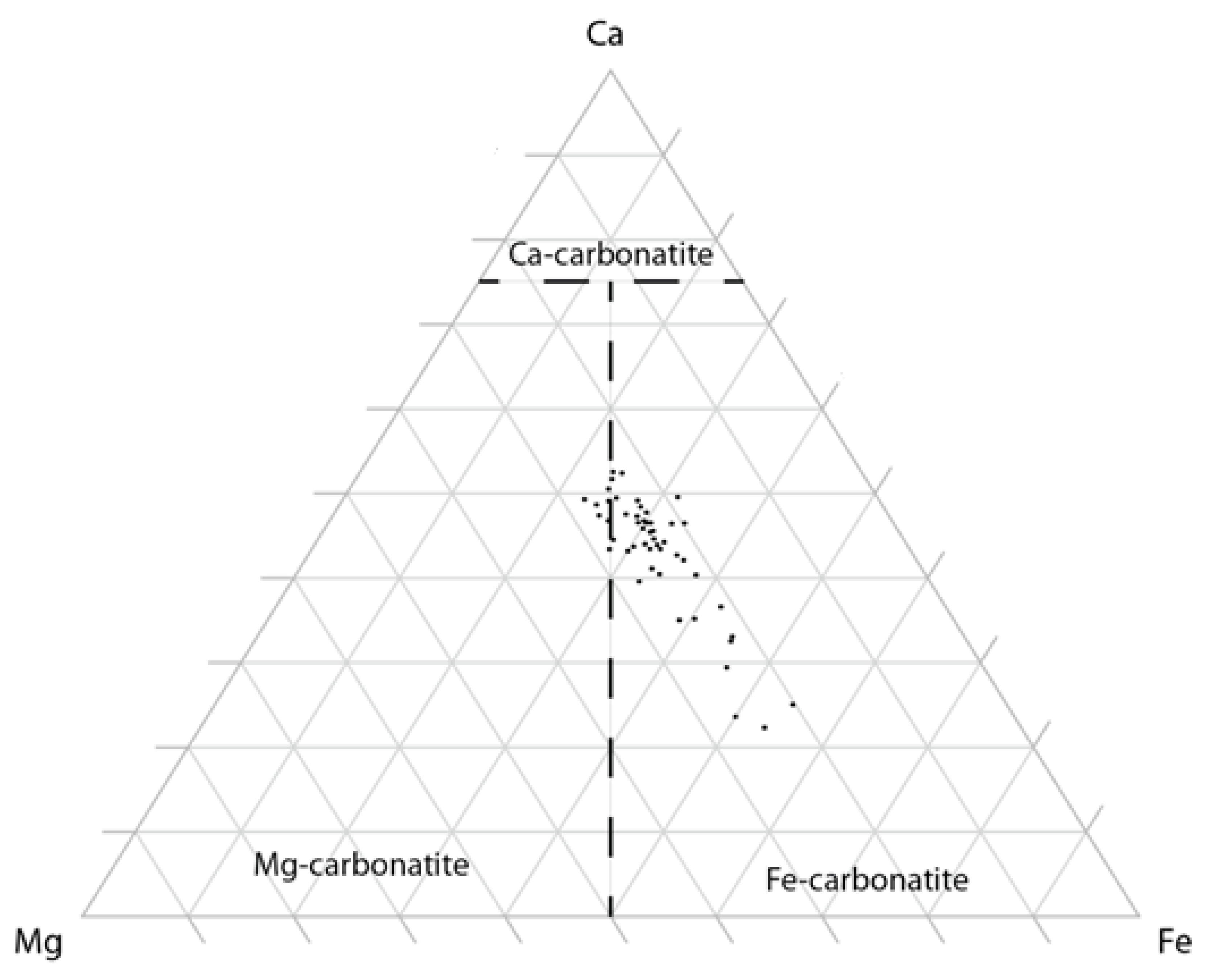 Minerals 08 00397 g006