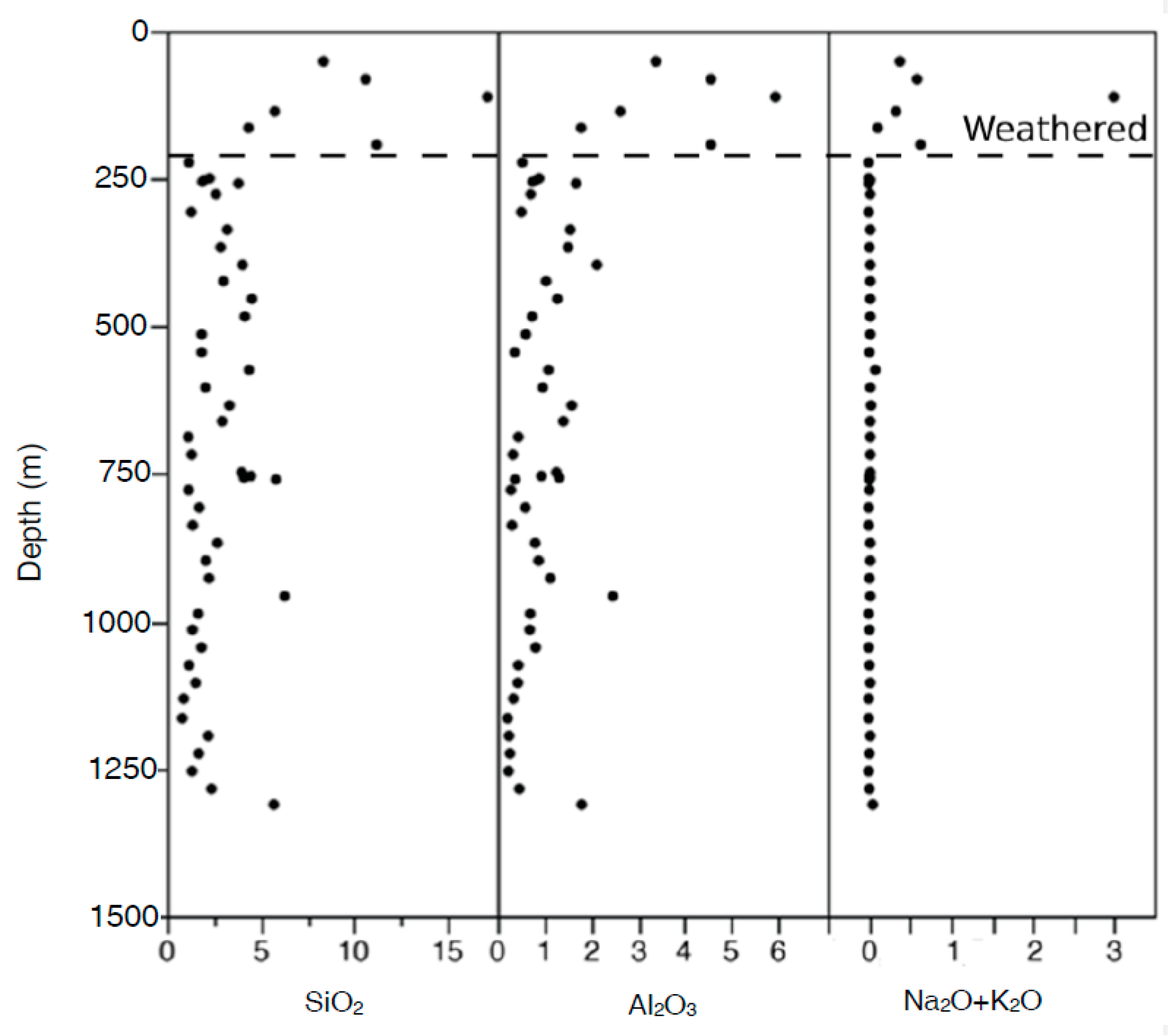 Minerals 08 00397 g007
