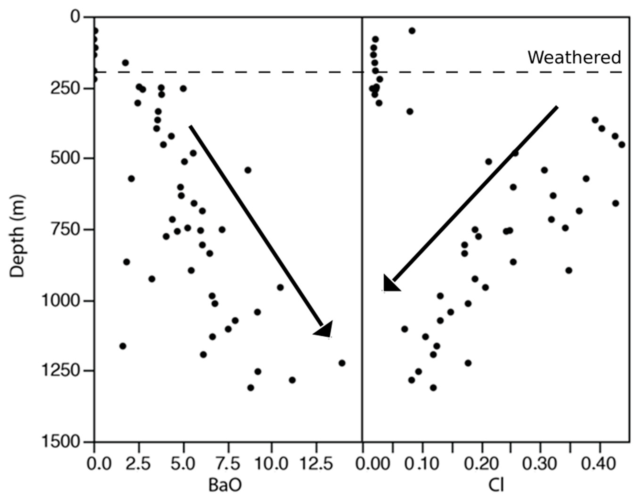 Minerals 08 00397 g008