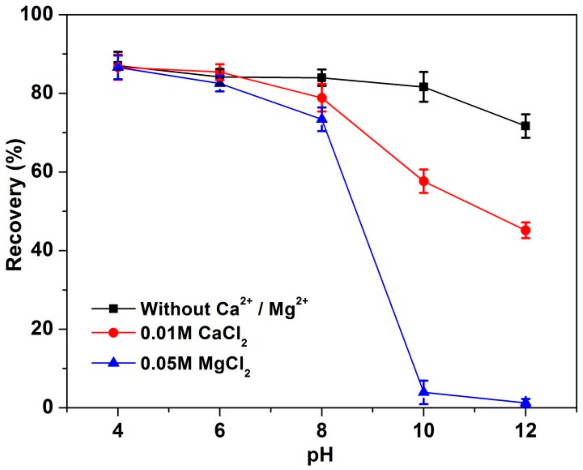 Minerals 08 00404 g004