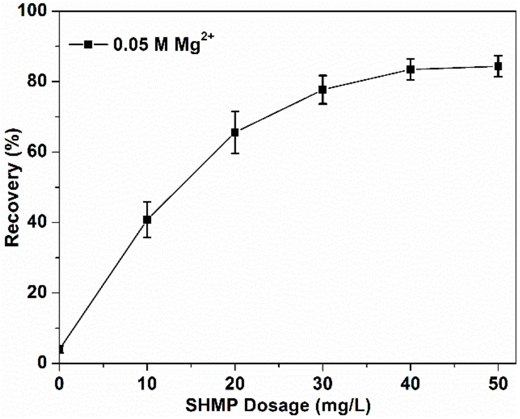 Minerals 08 00404 g005